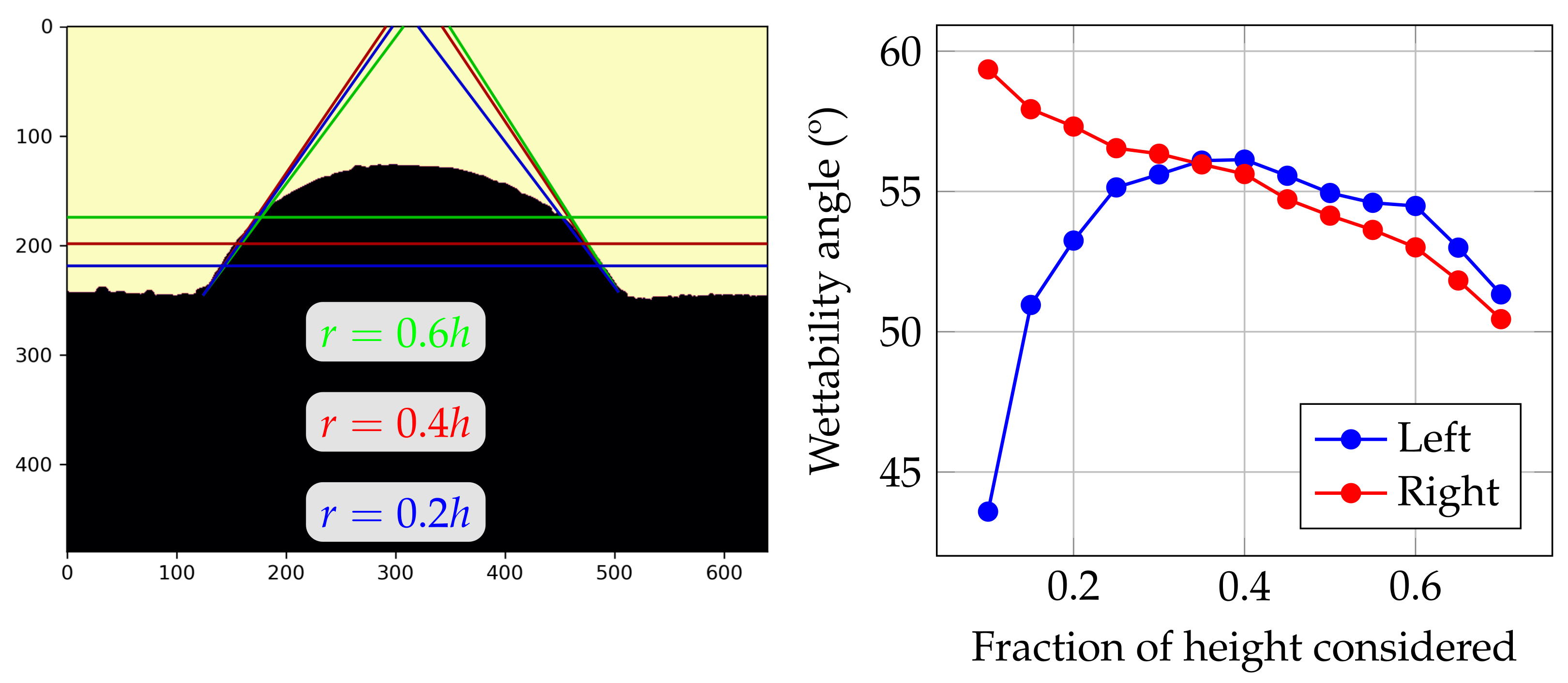 Applsci 12 02755 g009 550
