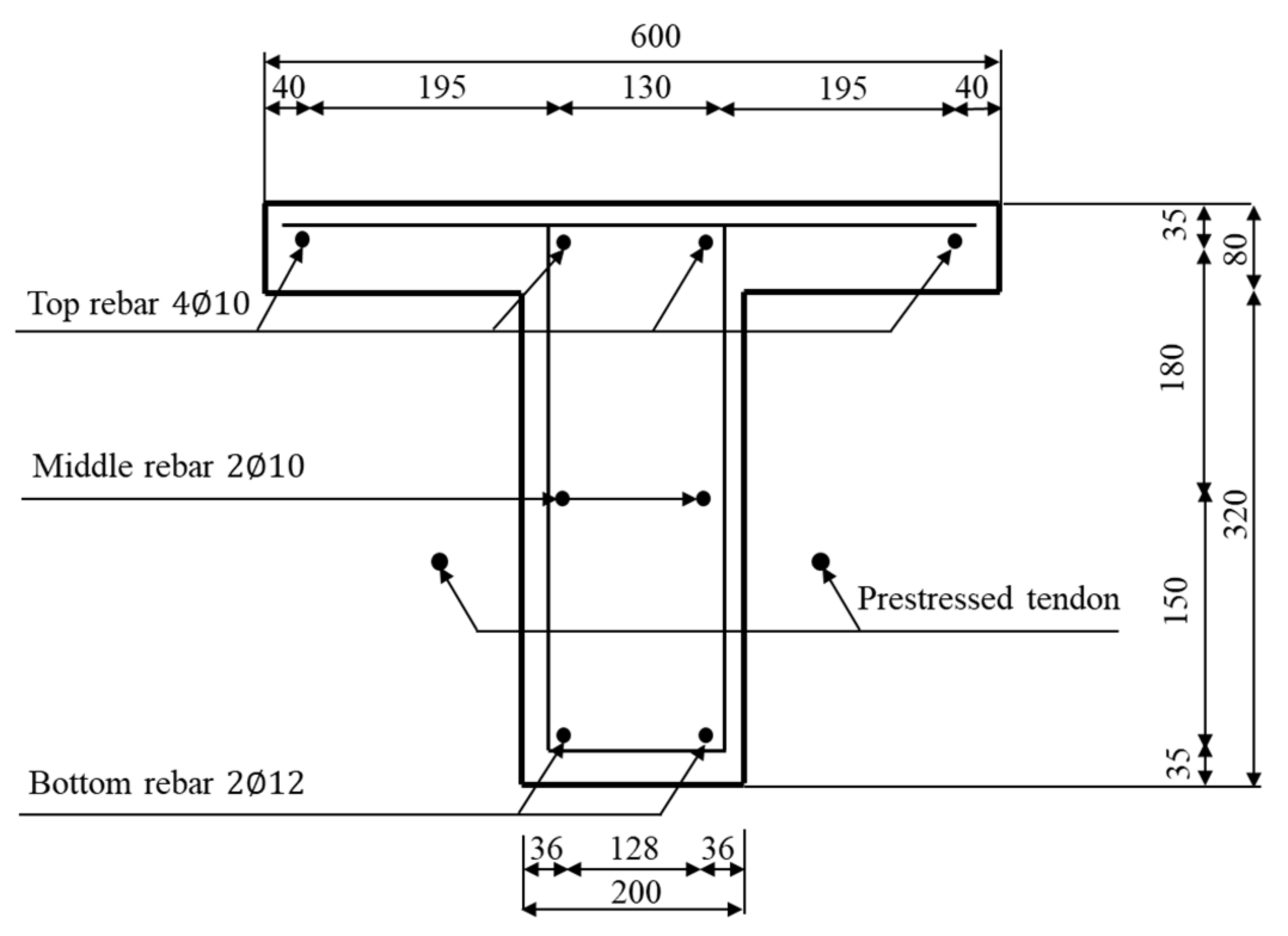 Applsci 12 02756 g004
