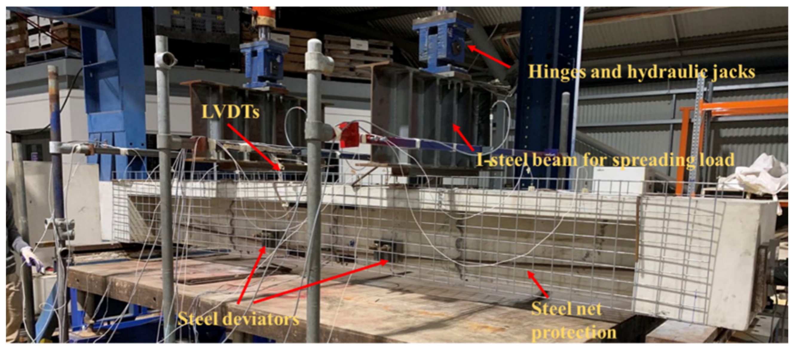 Applsci 12 02756 g007