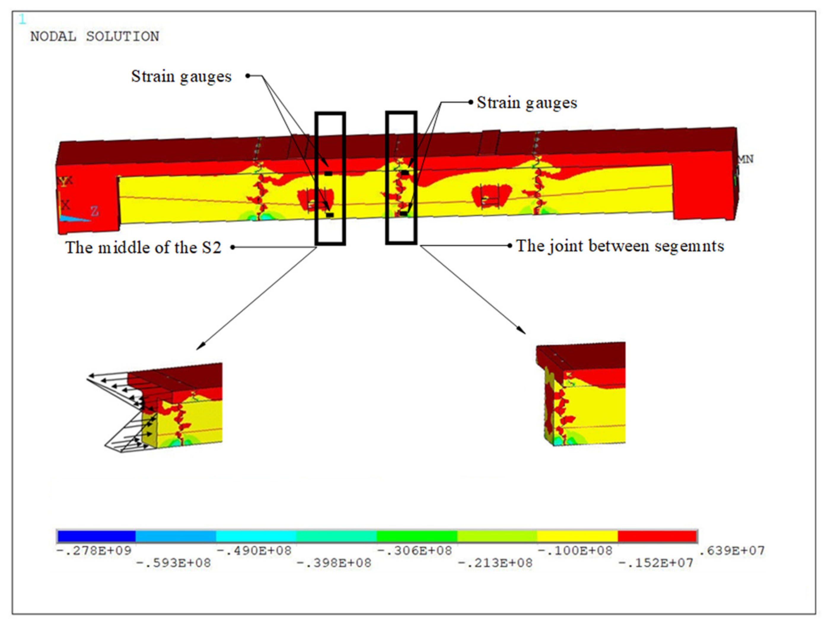 Applsci 12 02756 g010