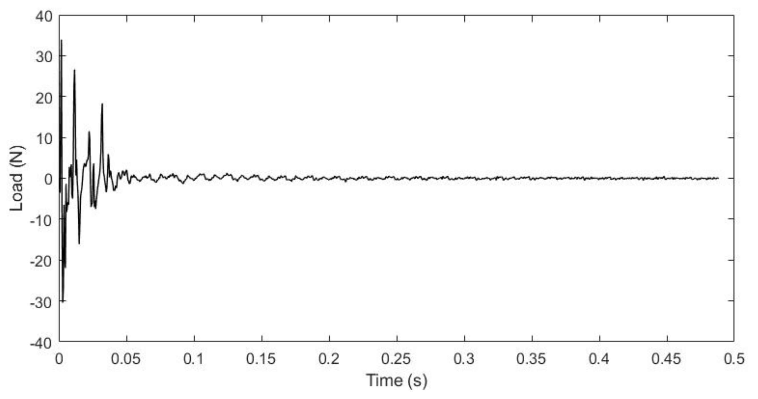 Applsci 12 02756 g013