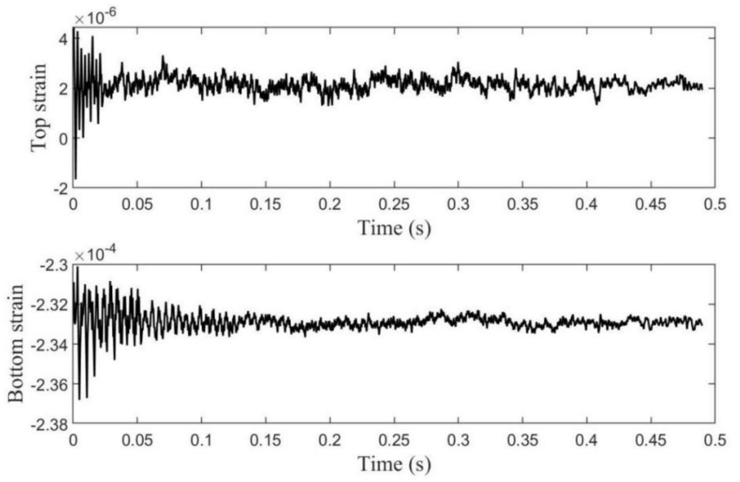 Applsci 12 02756 g014