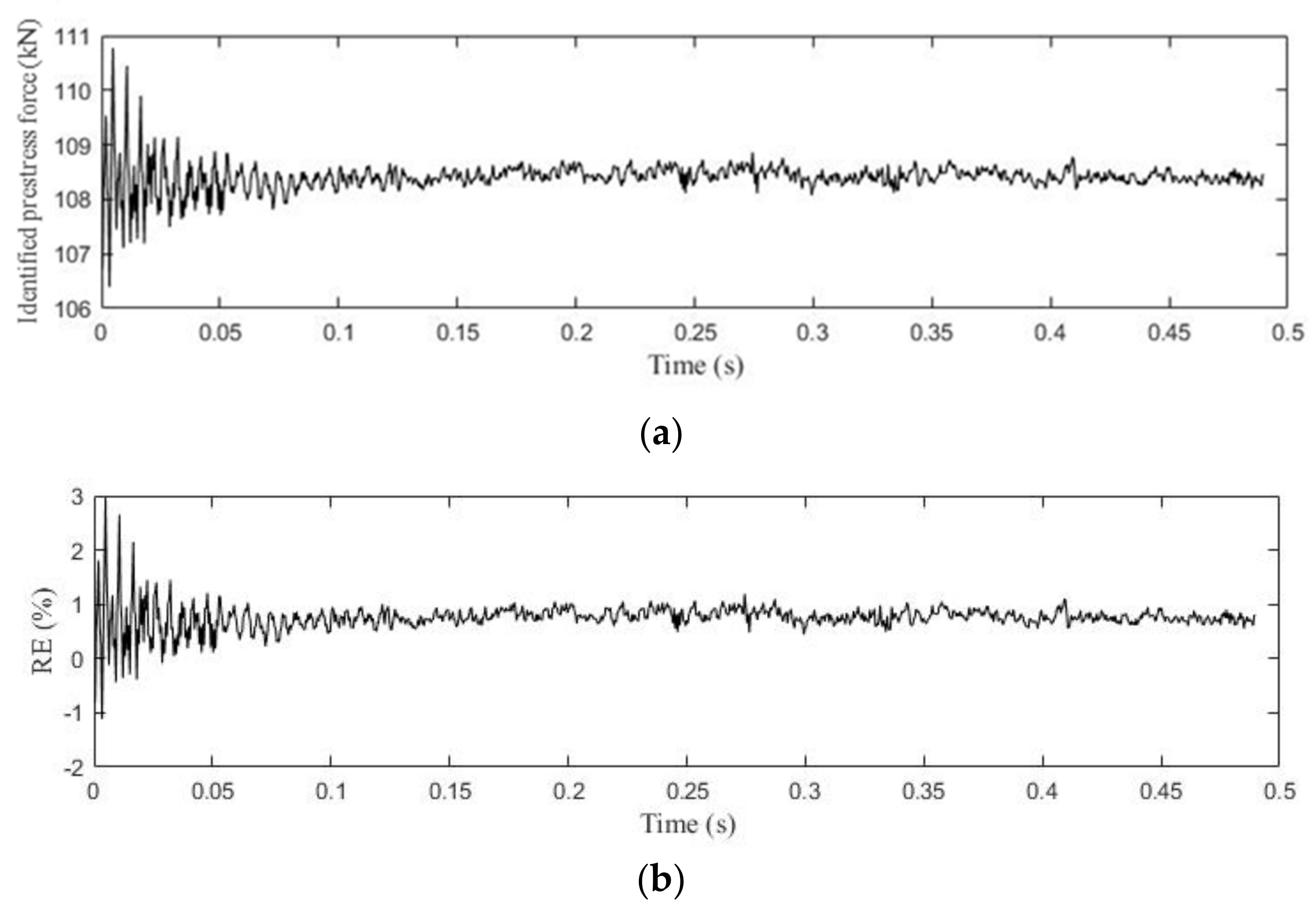 Applsci 12 02756 g015