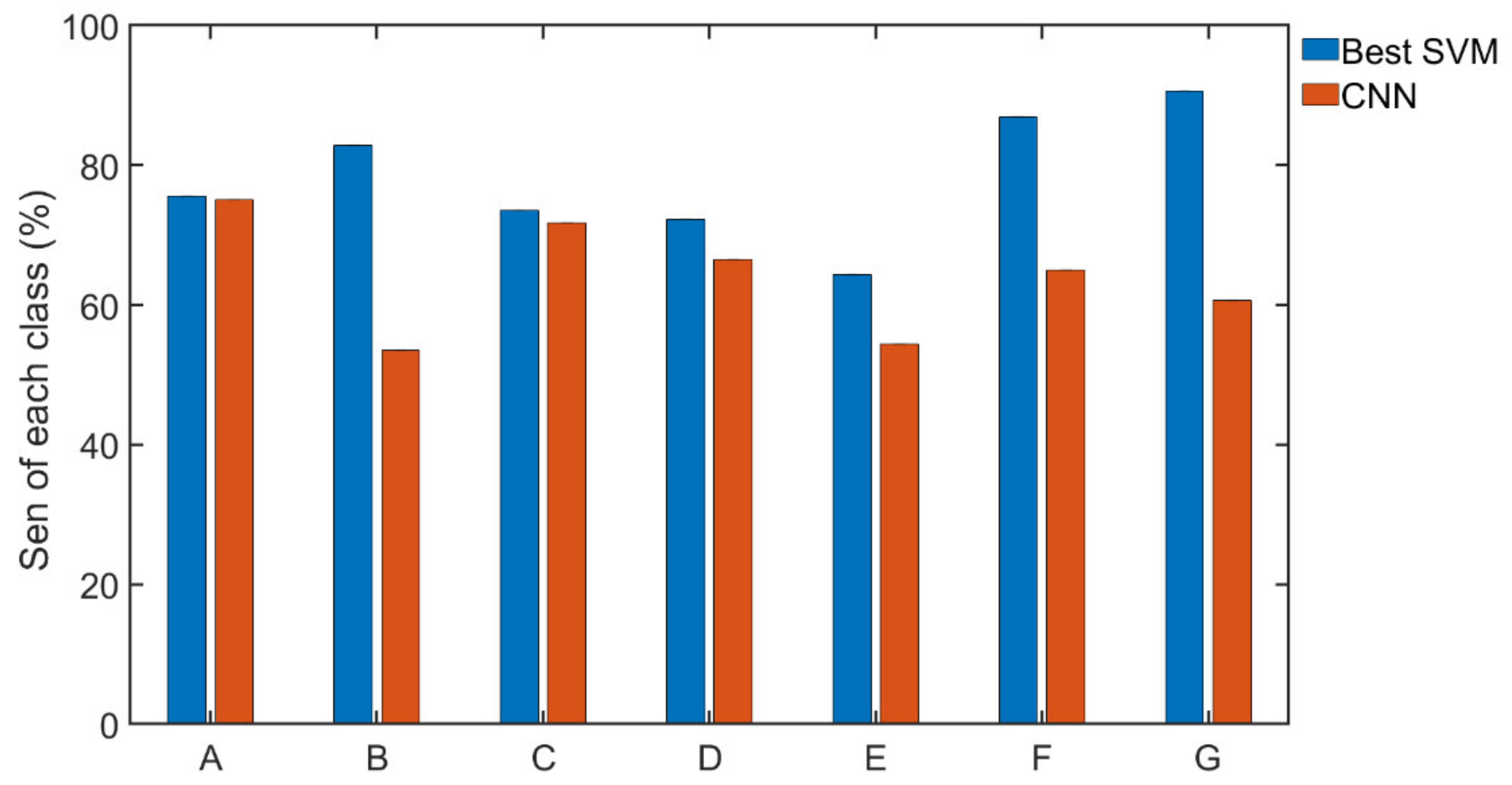 Applsci 12 02759 g005 550