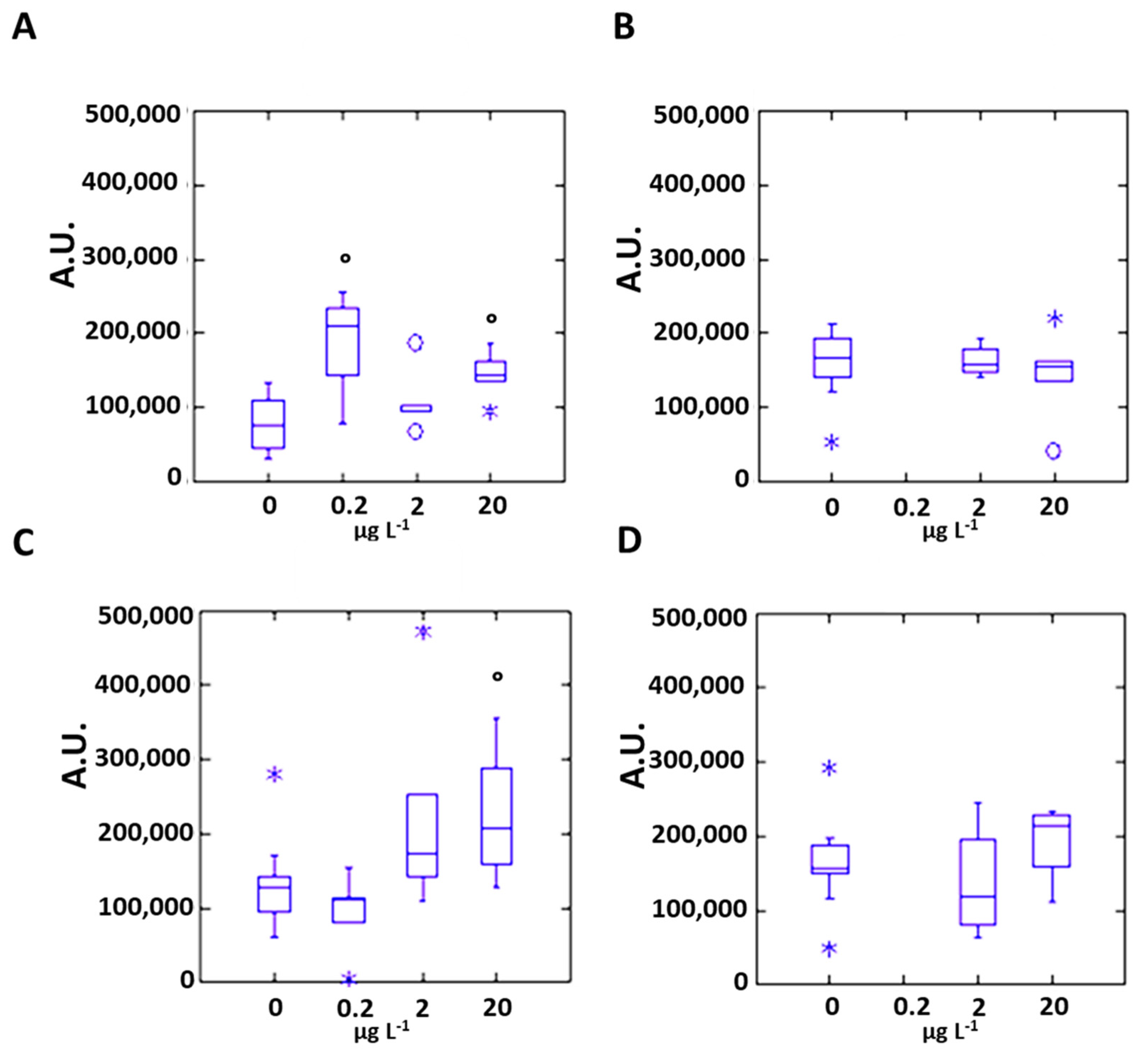 Applsci 12 02760 g005