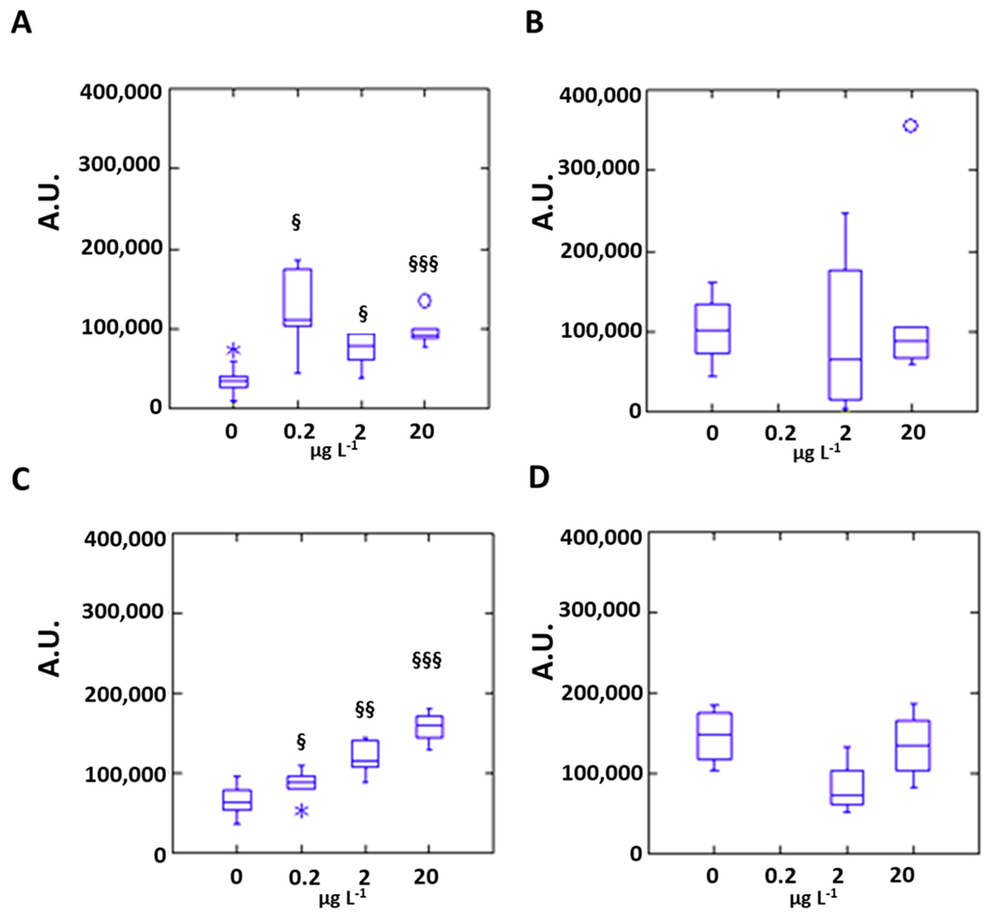 Applsci 12 02760 g006