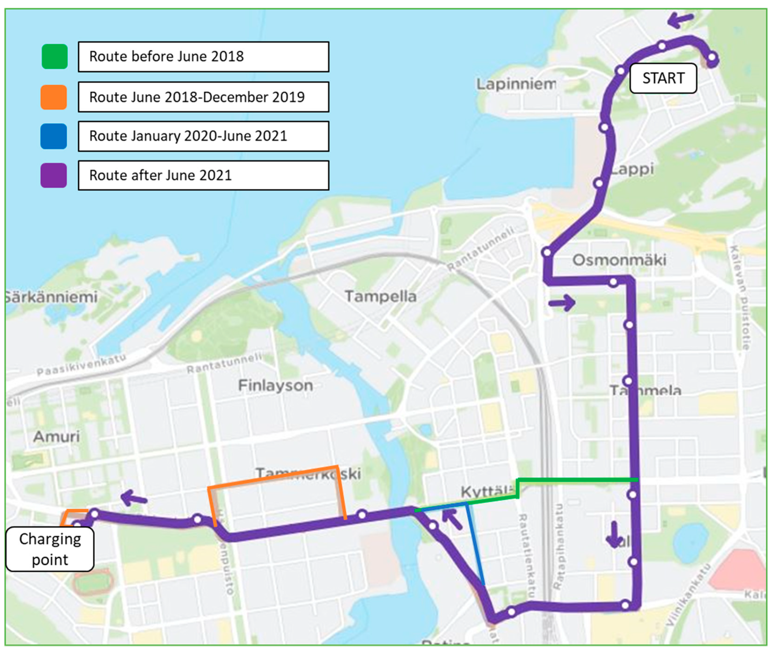 Applsci 12 02762 g003 550