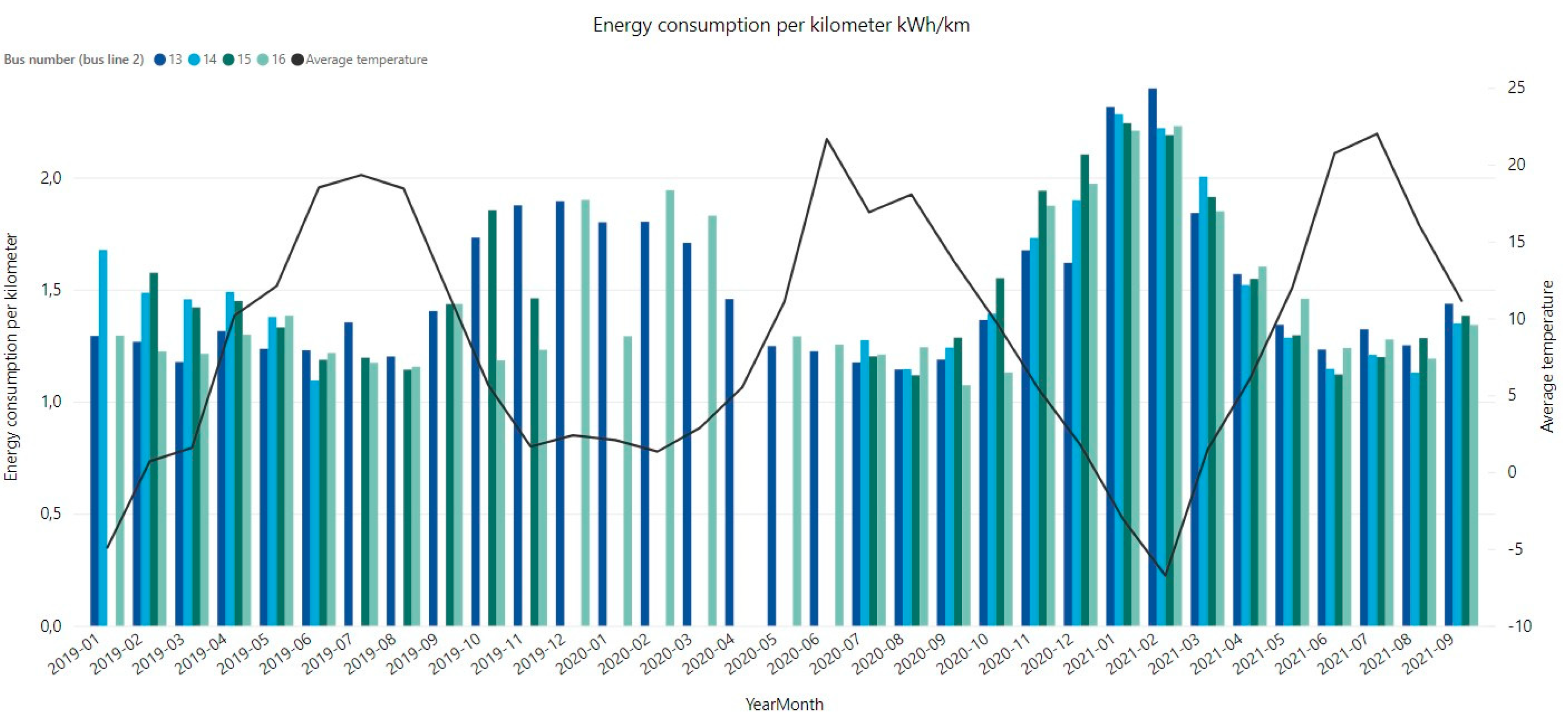 Applsci 12 02762 g004 550
