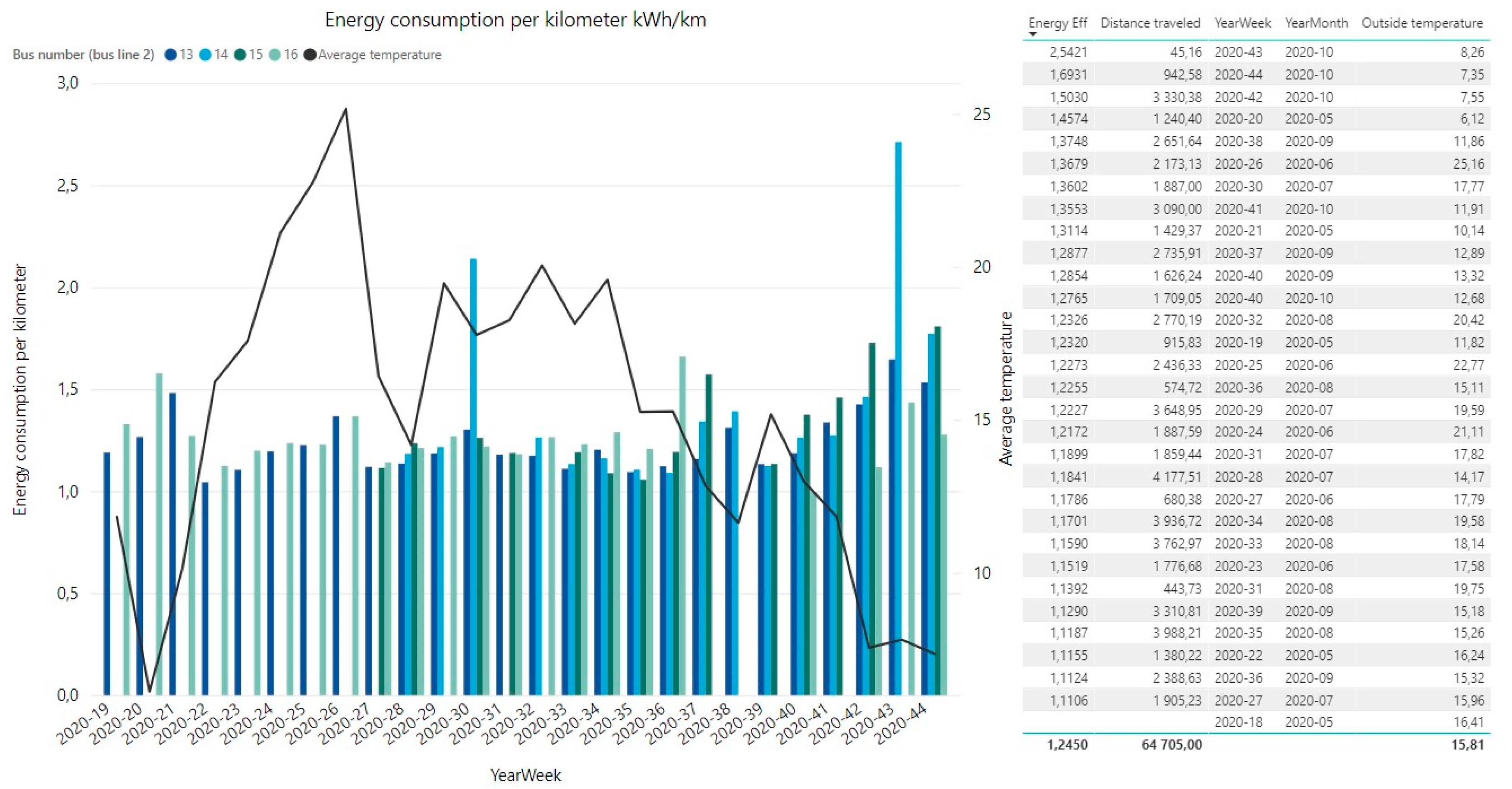 Applsci 12 02762 g005 550