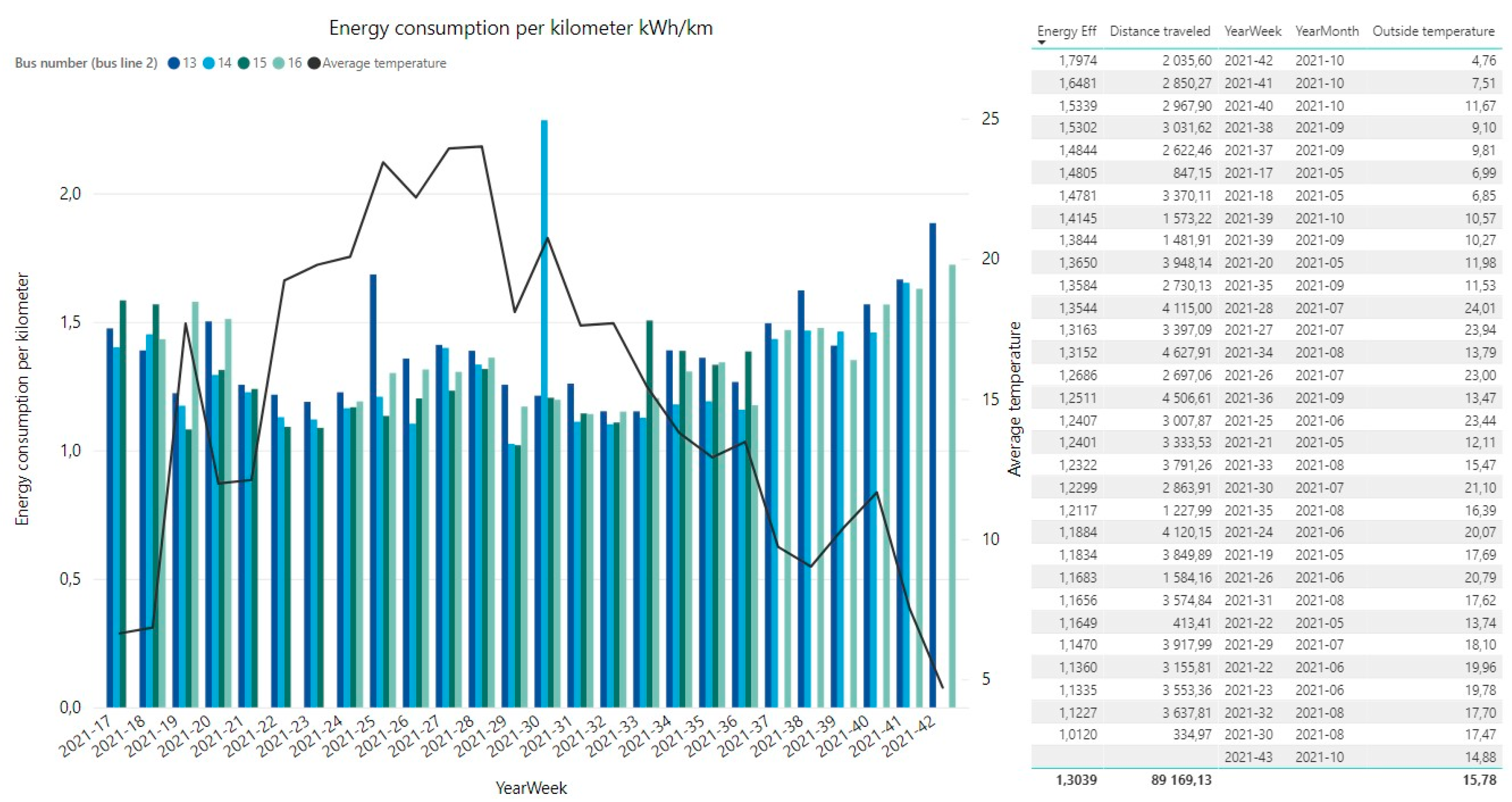 Applsci 12 02762 g006 550