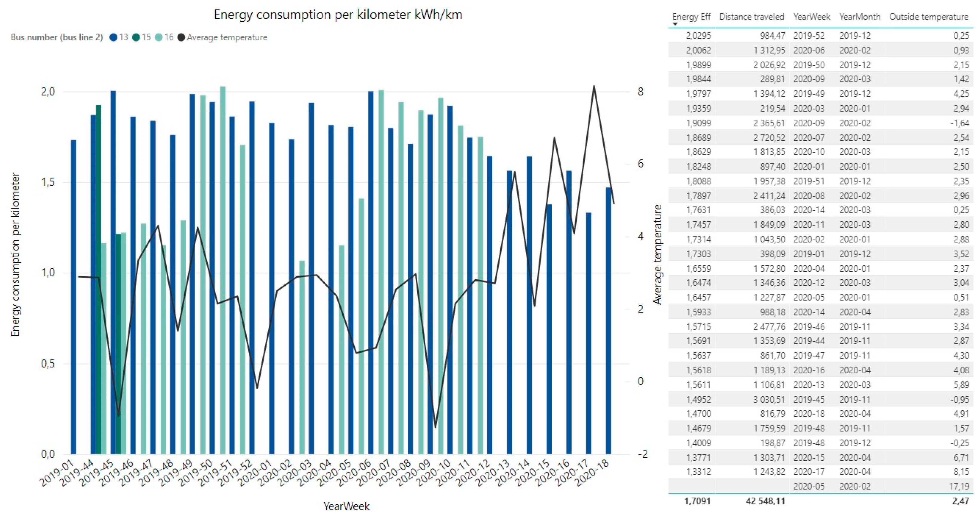 Applsci 12 02762 g007 550
