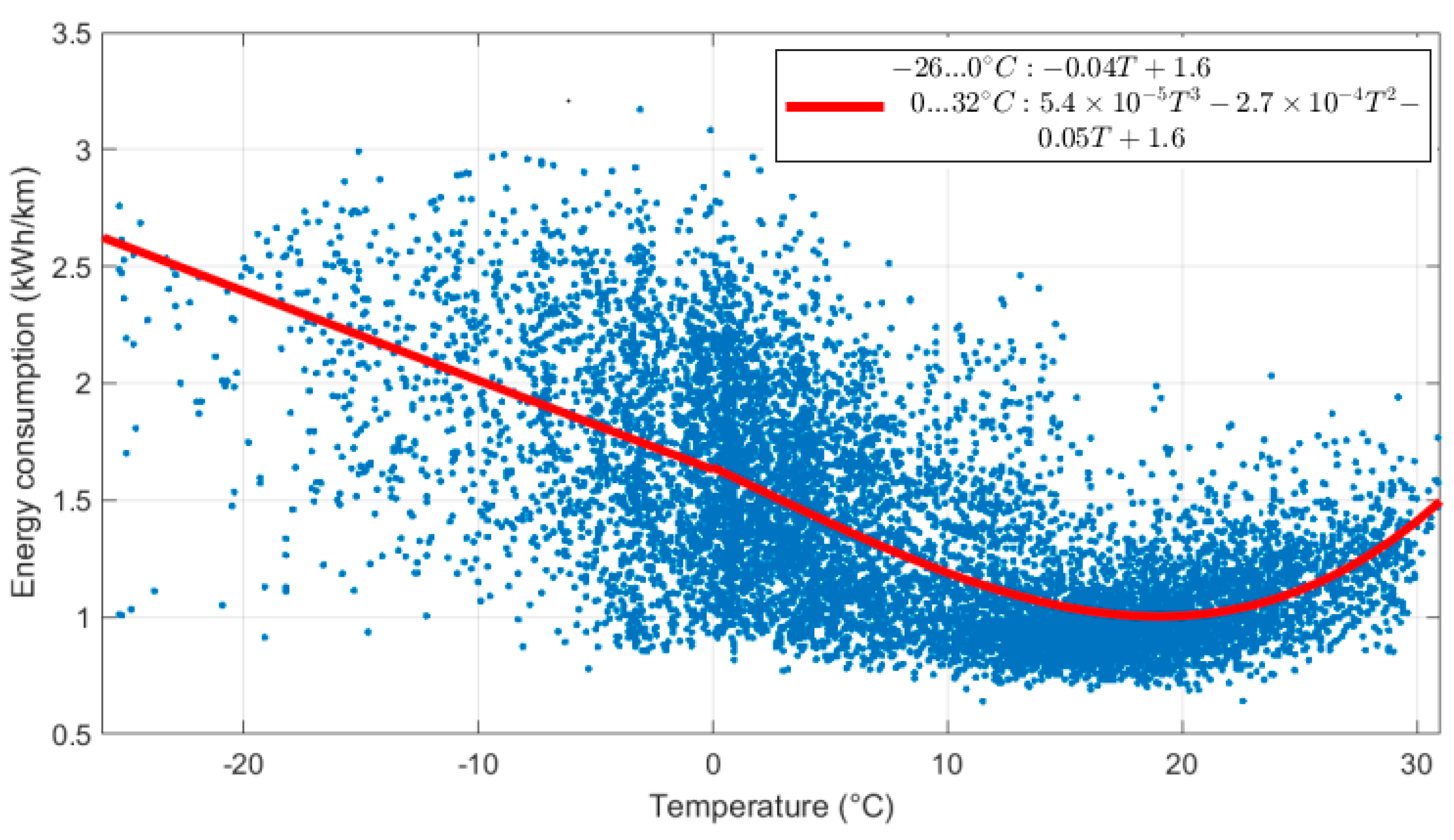 Applsci 12 02762 g009 550