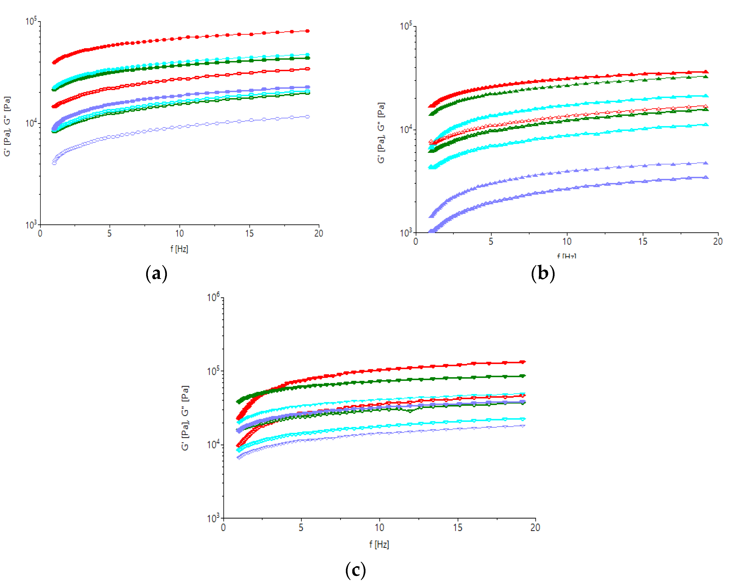 Applsci 12 02764 g002 550