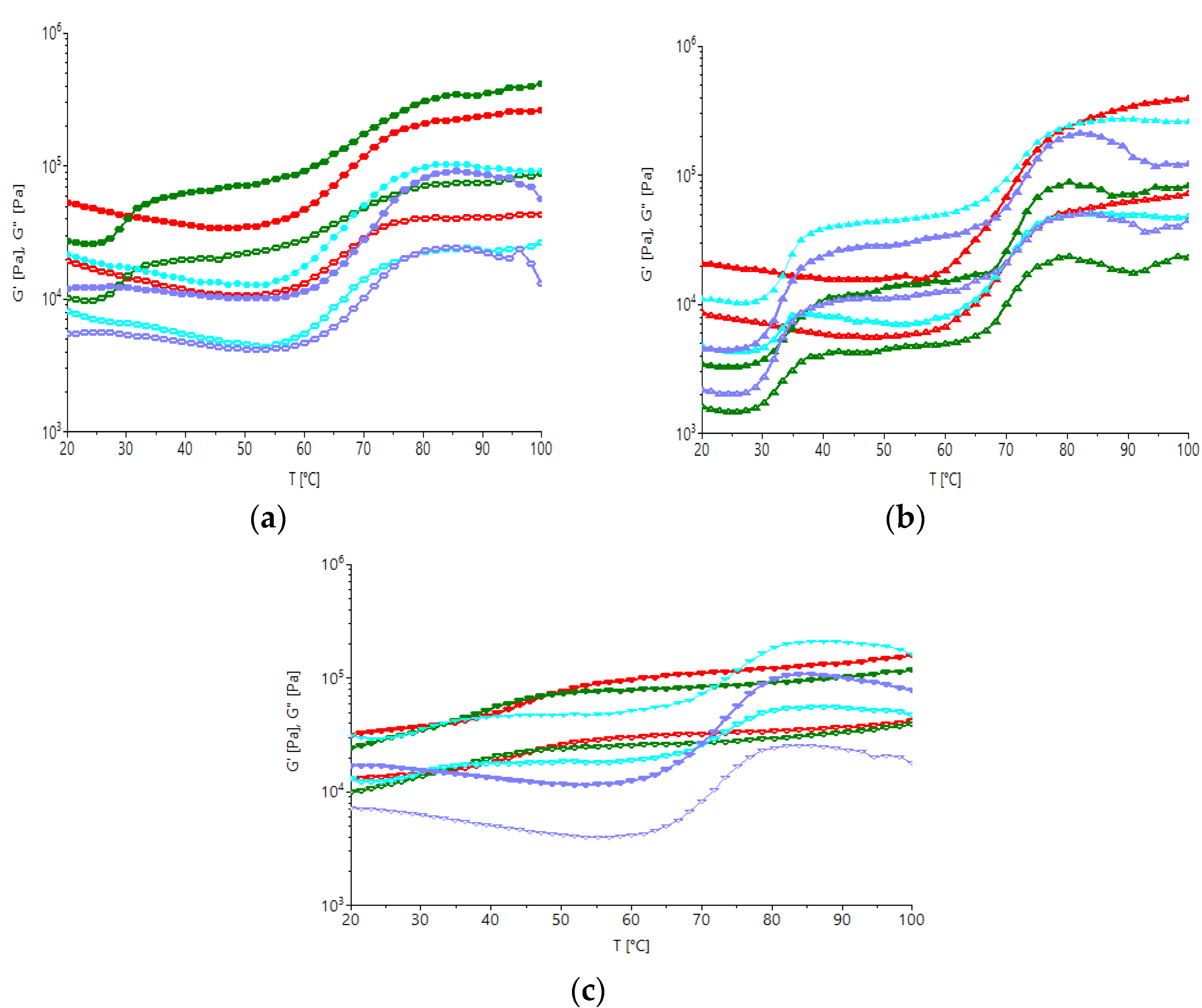 Applsci 12 02764 g003 550