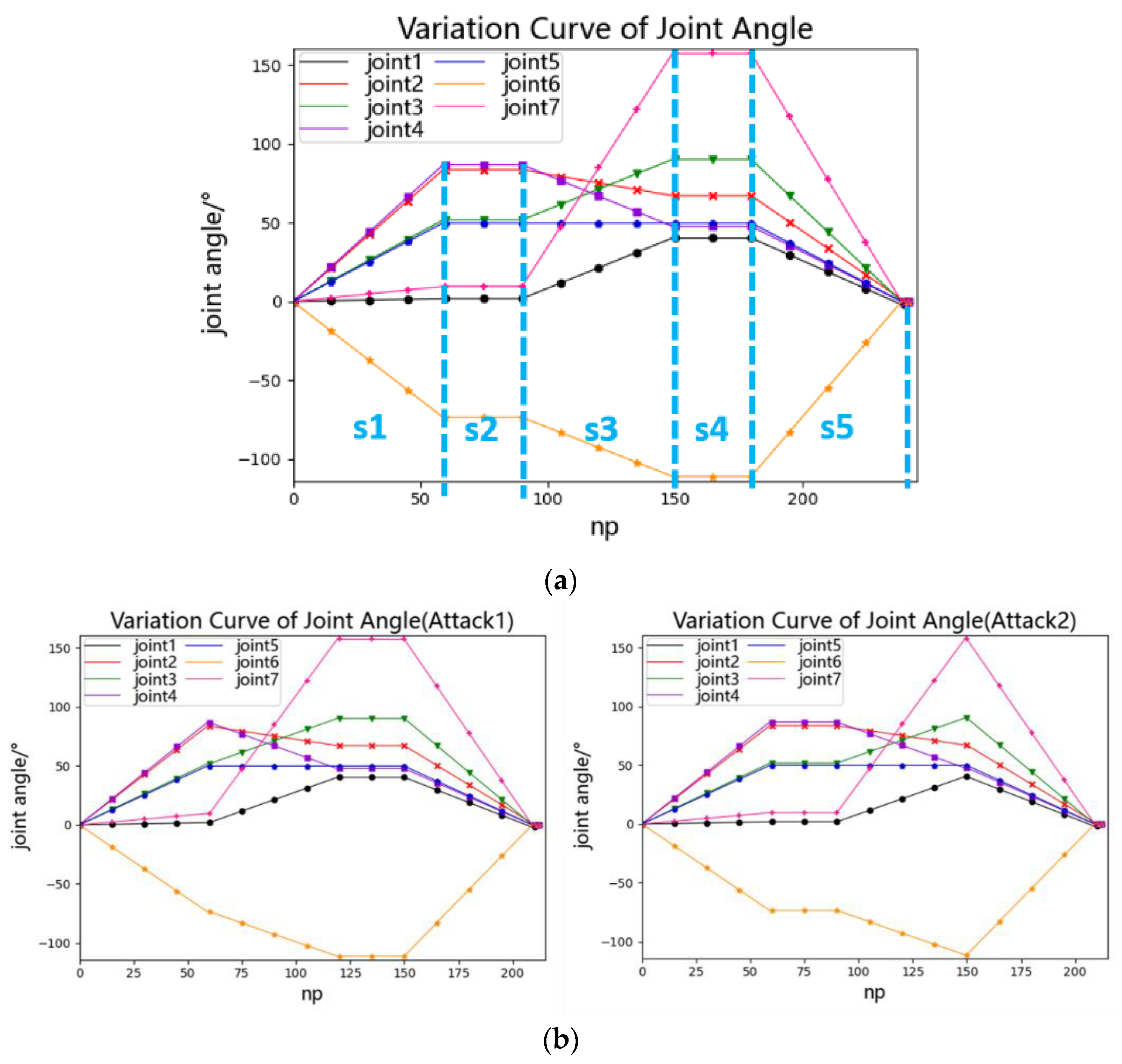 Applsci 12 02765 g006
