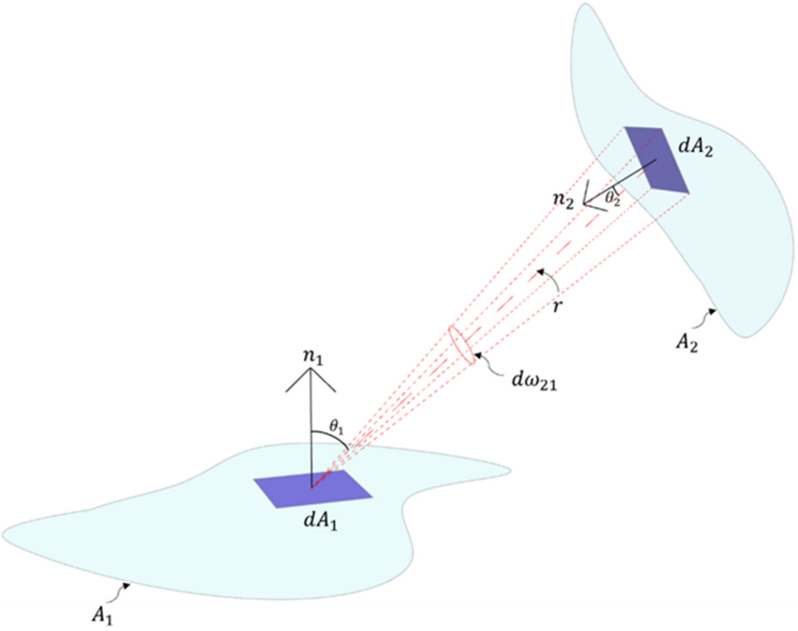 Applsci 12 02768 g001