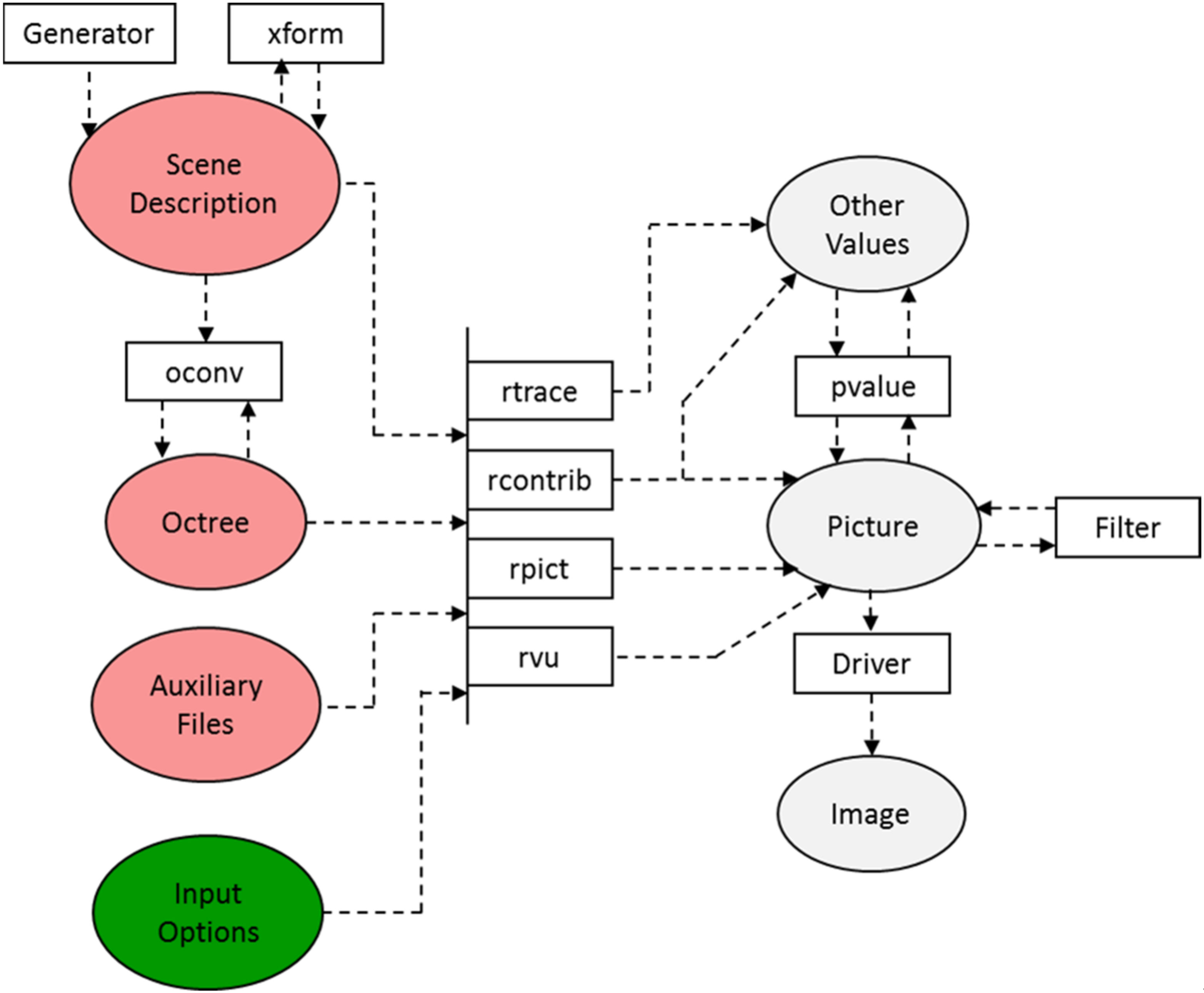 Applsci 12 02768 g002