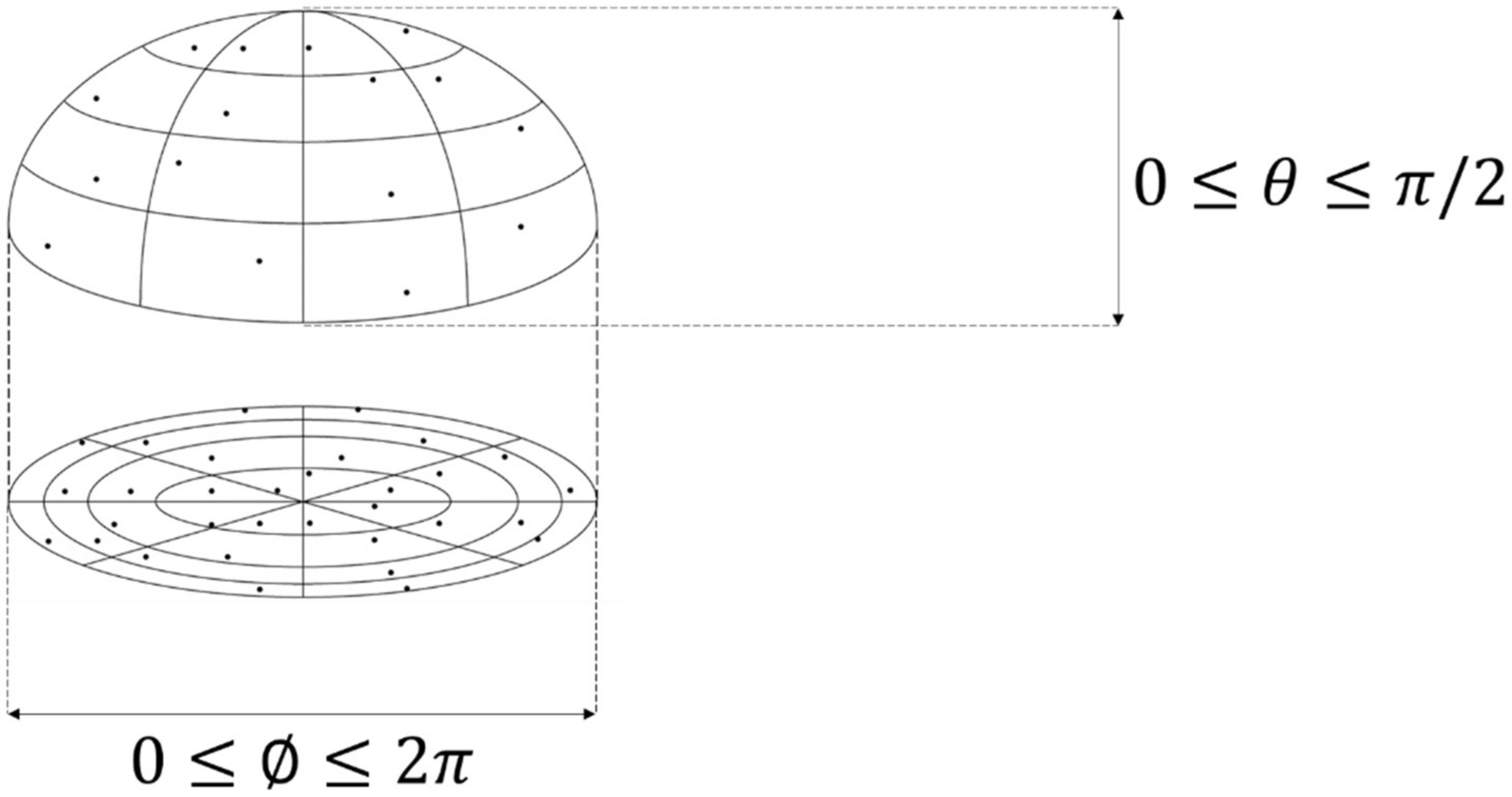 Applsci 12 02768 g004