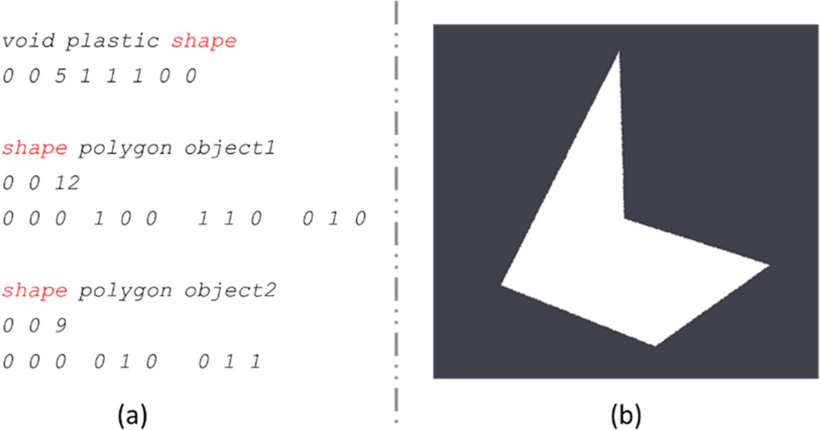 Applsci 12 02768 g007