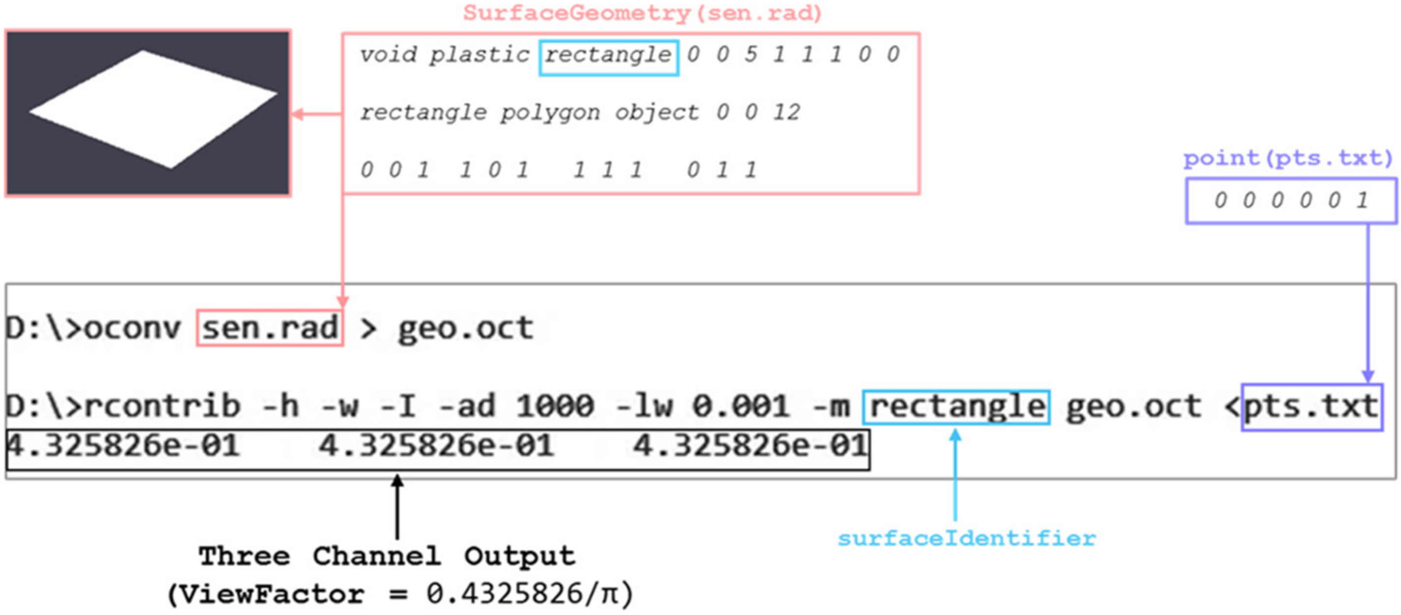 Applsci 12 02768 g010