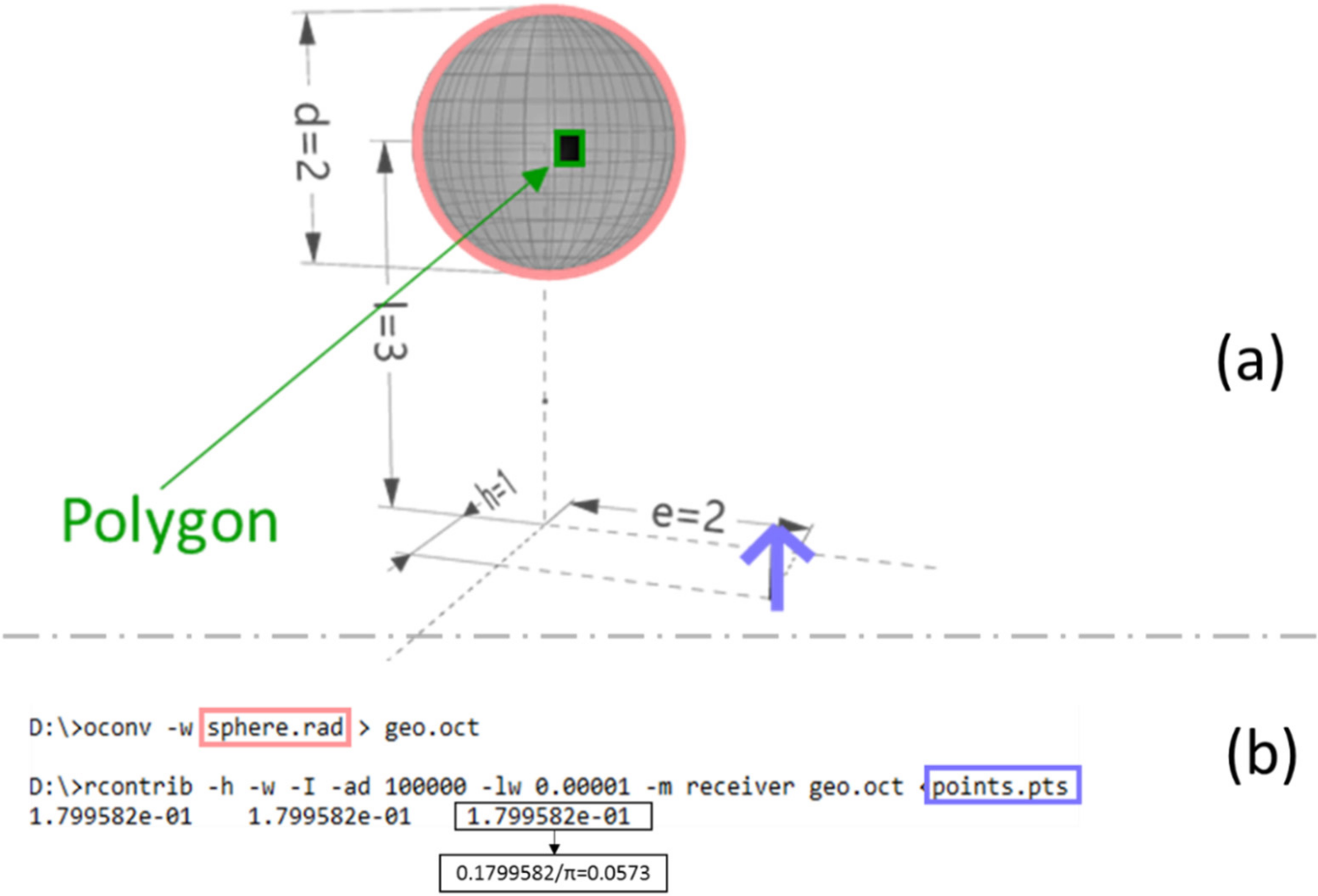Applsci 12 02768 g013