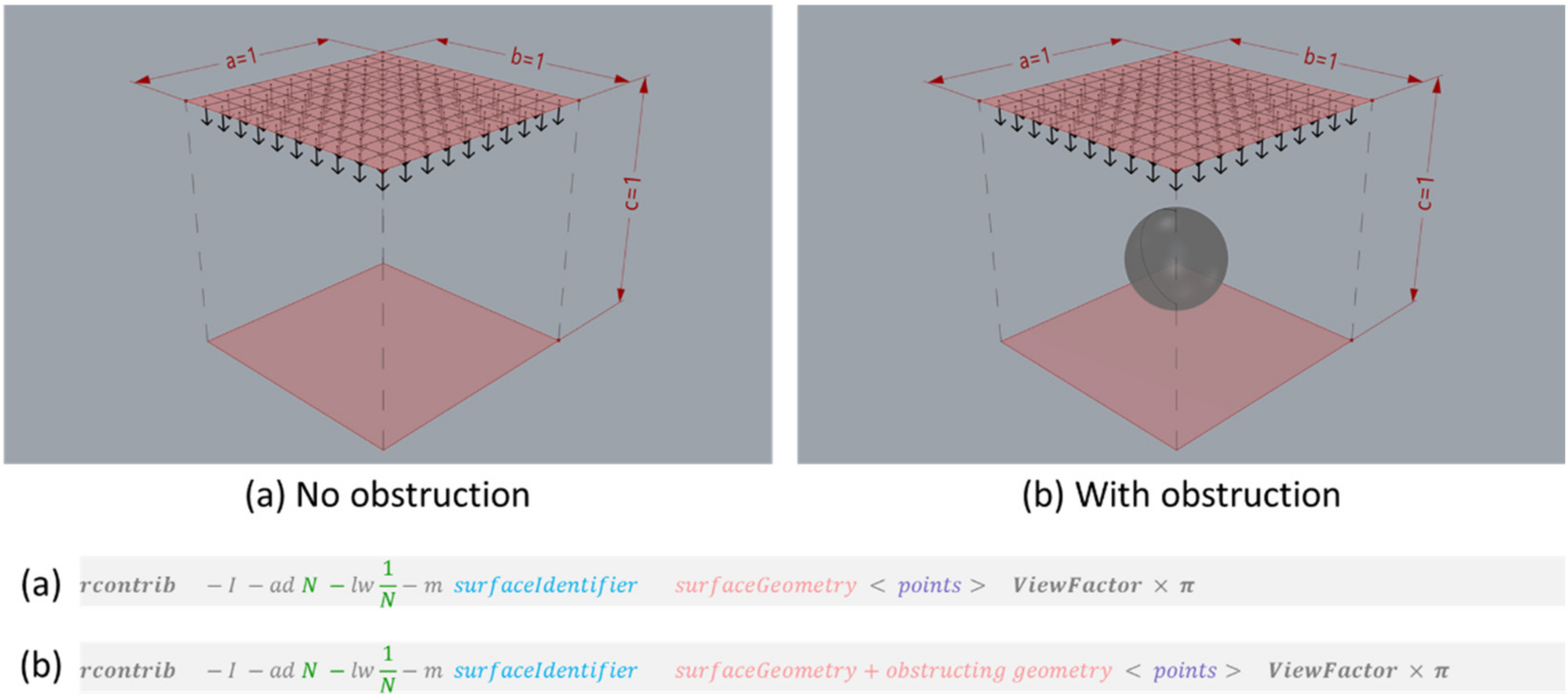 Applsci 12 02768 g016