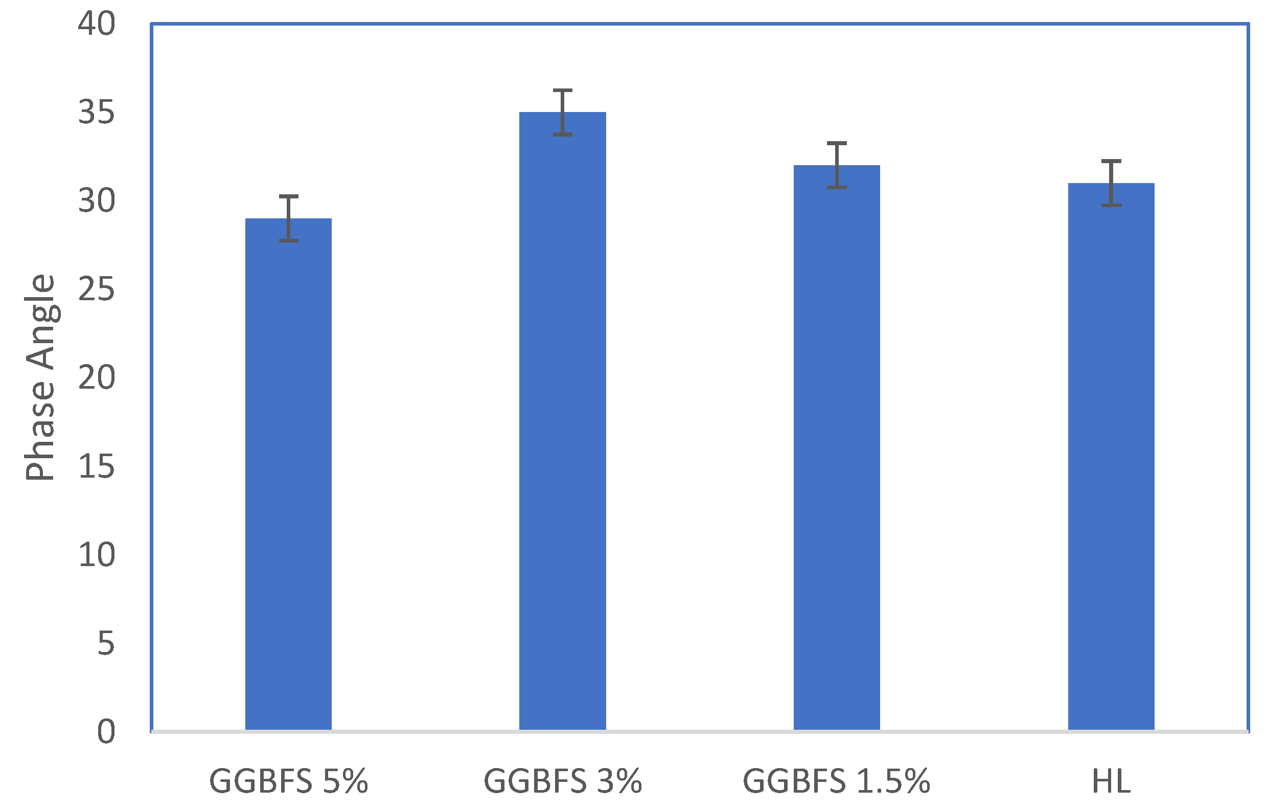 Applsci 12 02769 g009 550