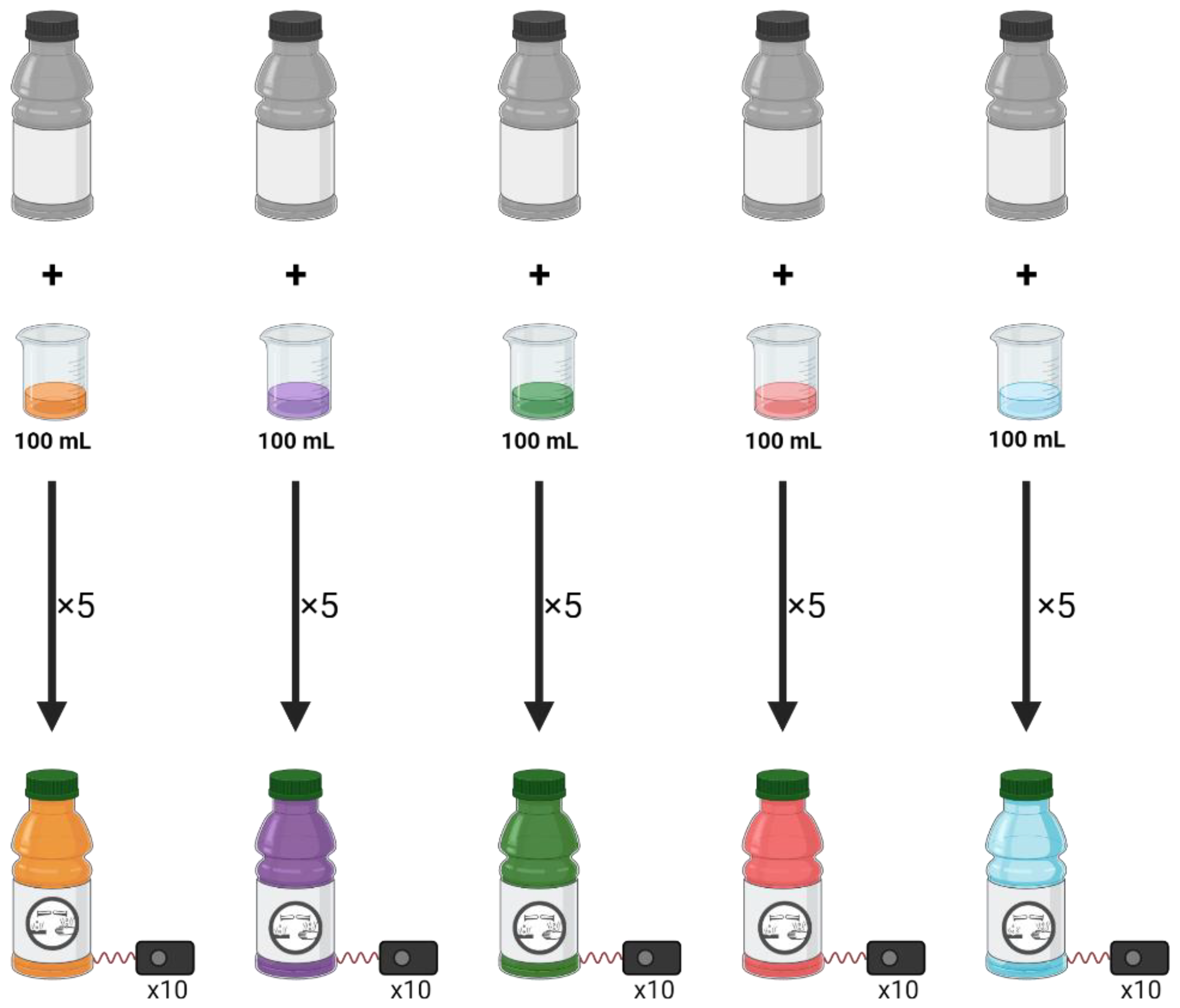 Applsci 12 02770 g002 550