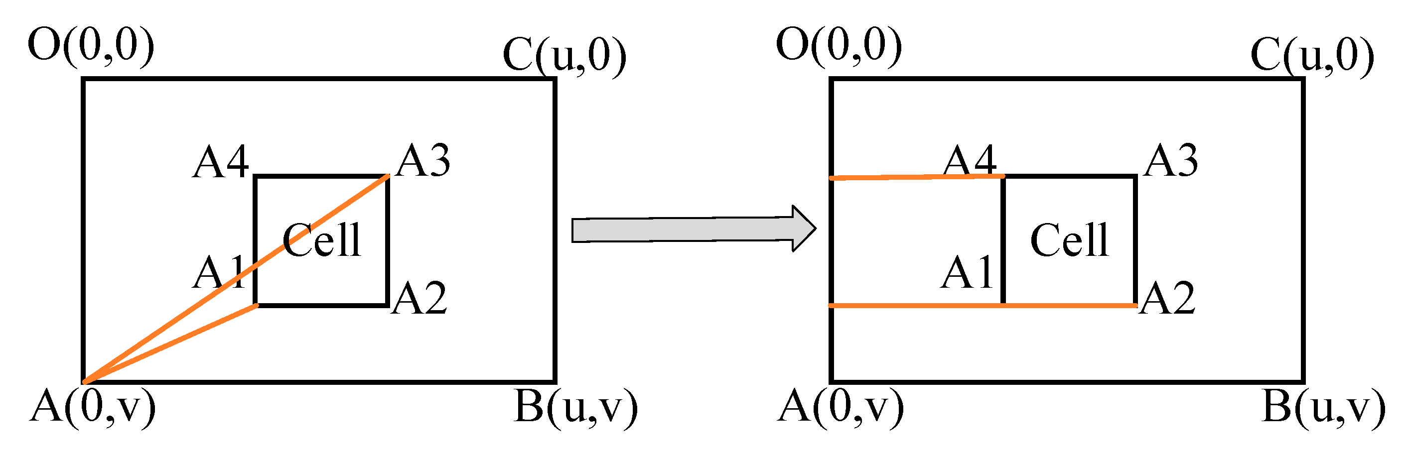 Applsci 12 02771 g005 550