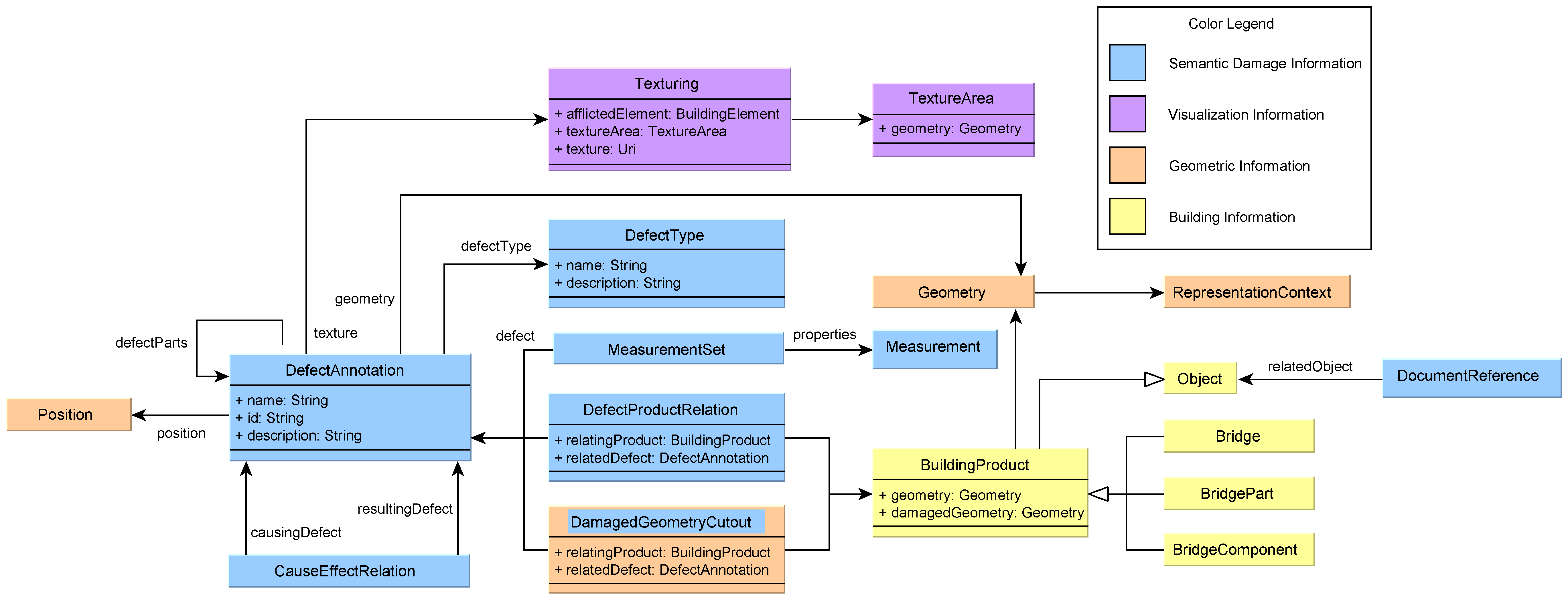 Applsci 12 02772 g007