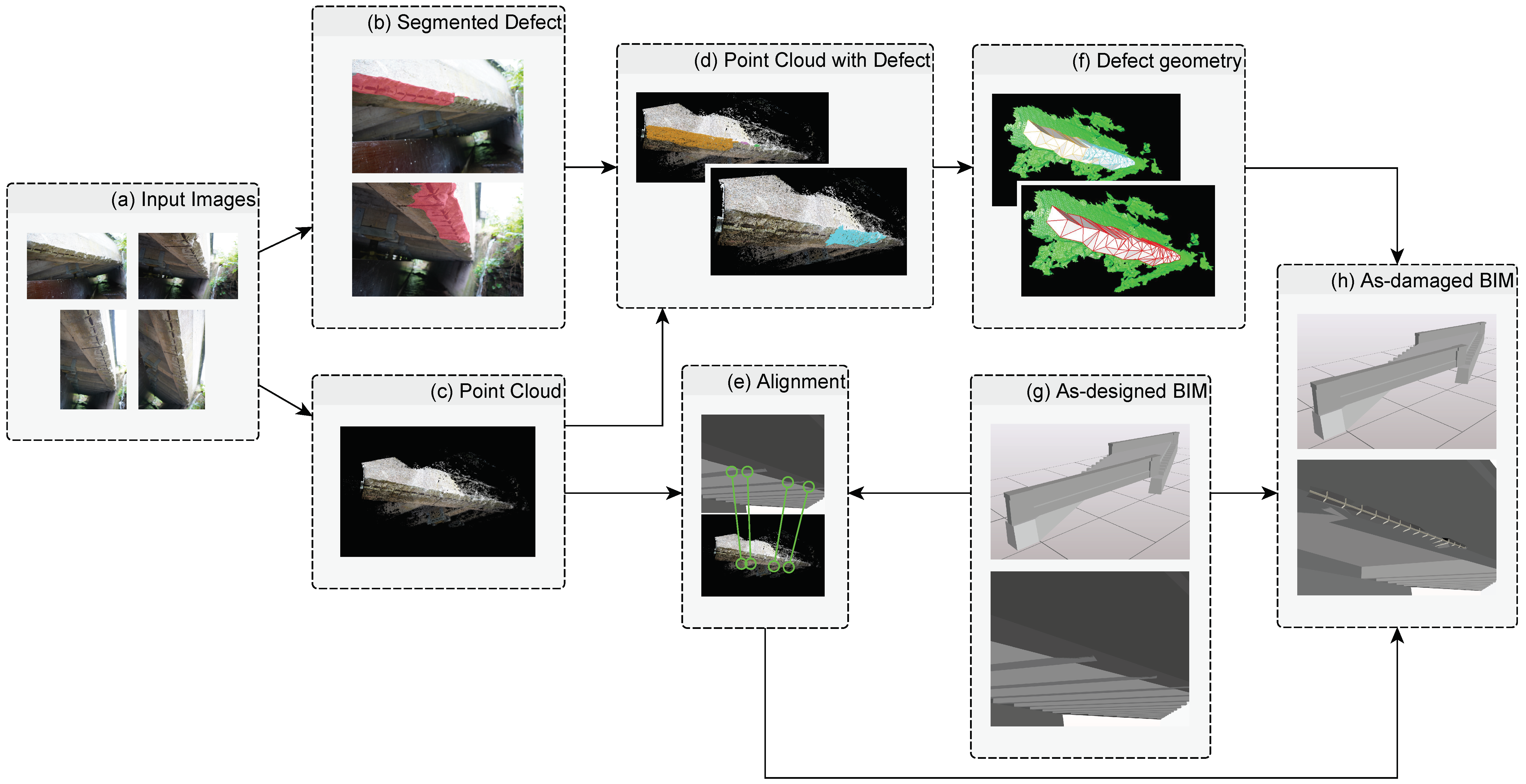 Applsci 12 02772 g010