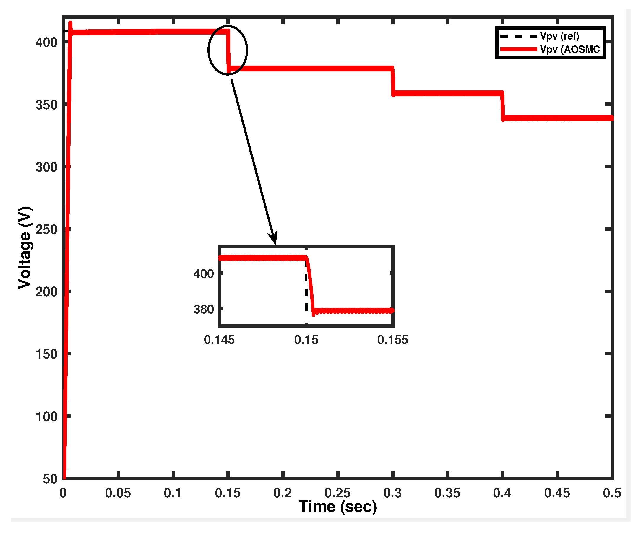 Applsci 12 02773 g015