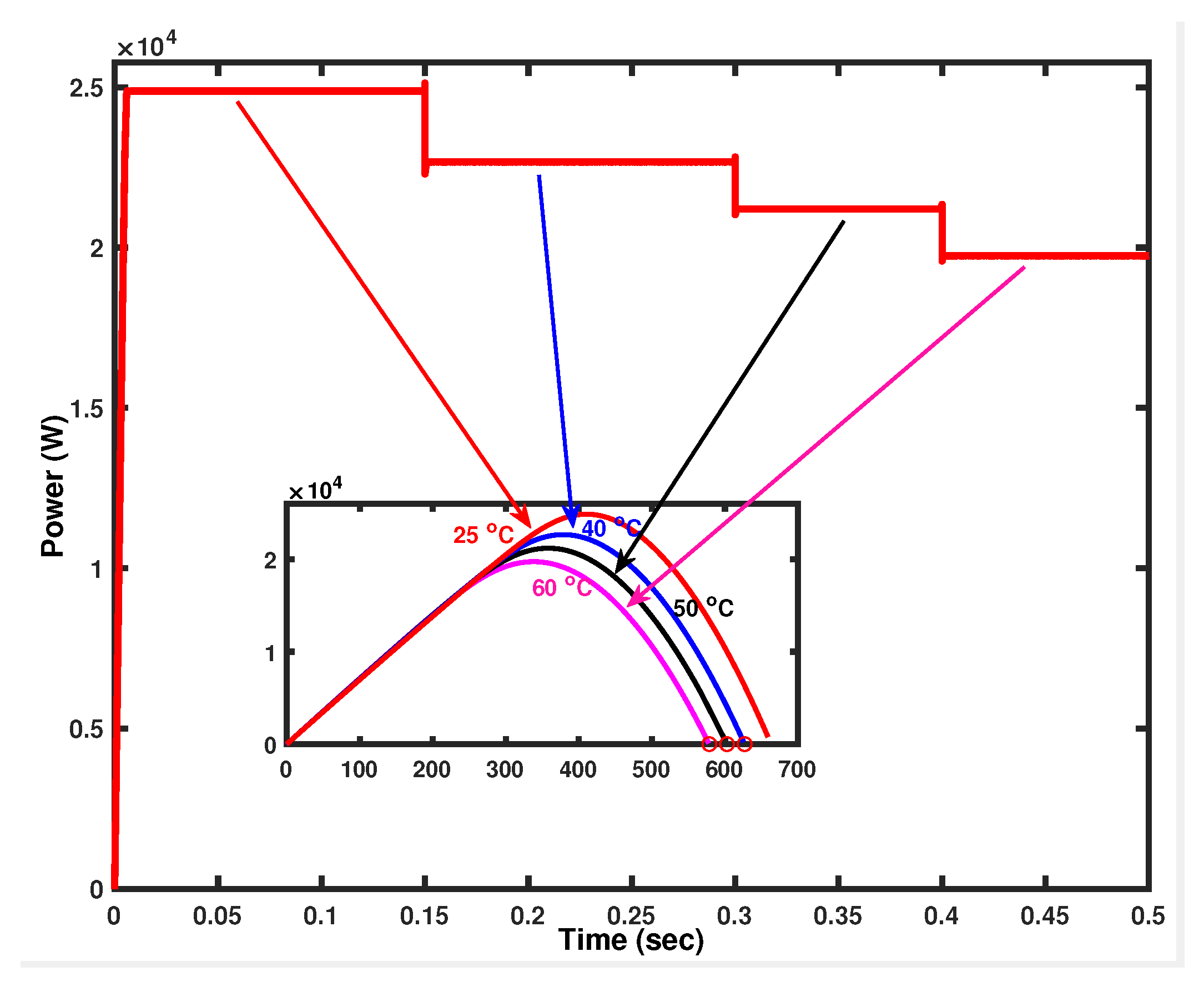 Applsci 12 02773 g016