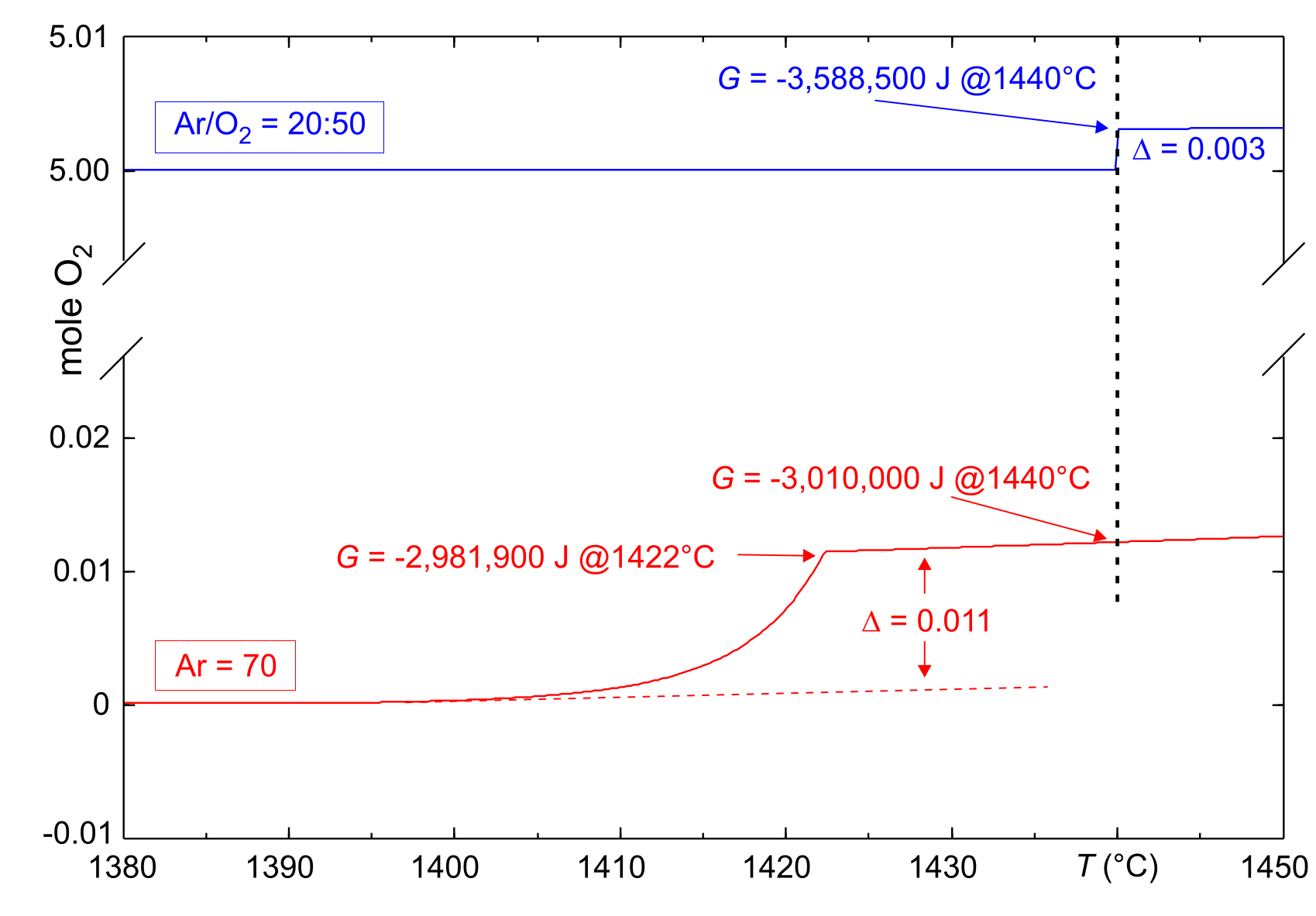 Applsci 12 02774 g003 Applsci 12 02774 g003