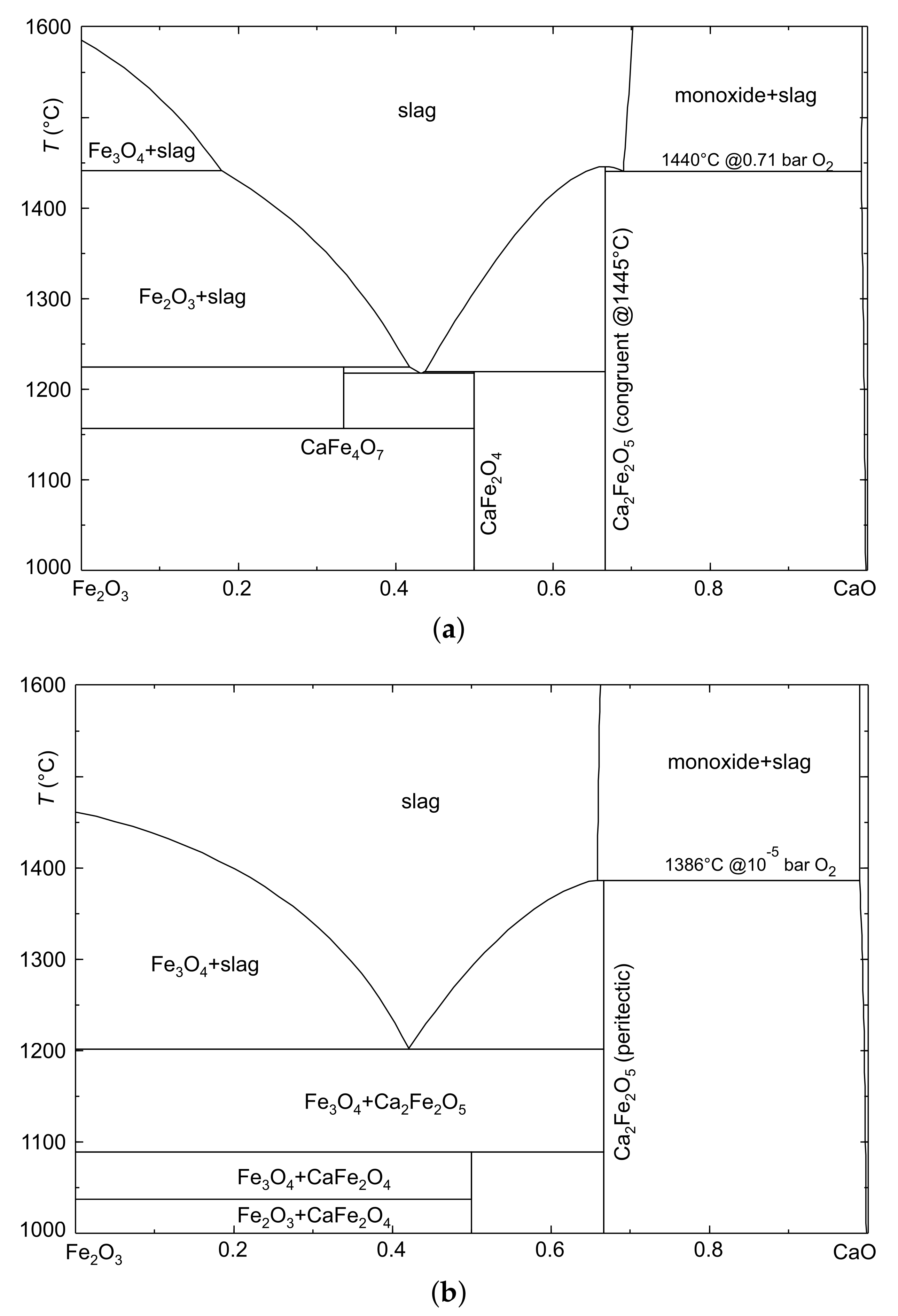 Applsci 12 02774 g004 Applsci 12 02774 g004