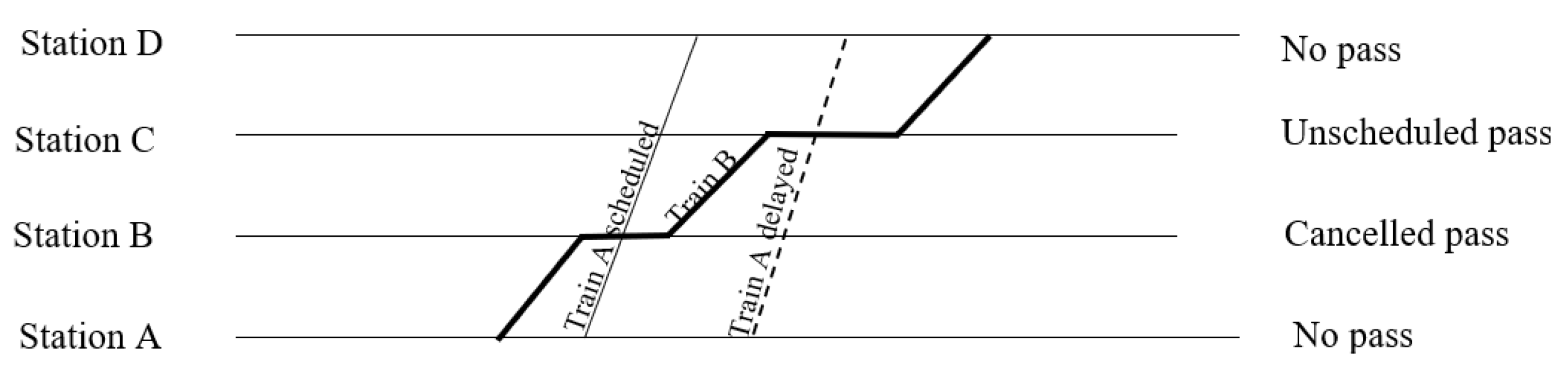 Applsci 12 02775 g002 550