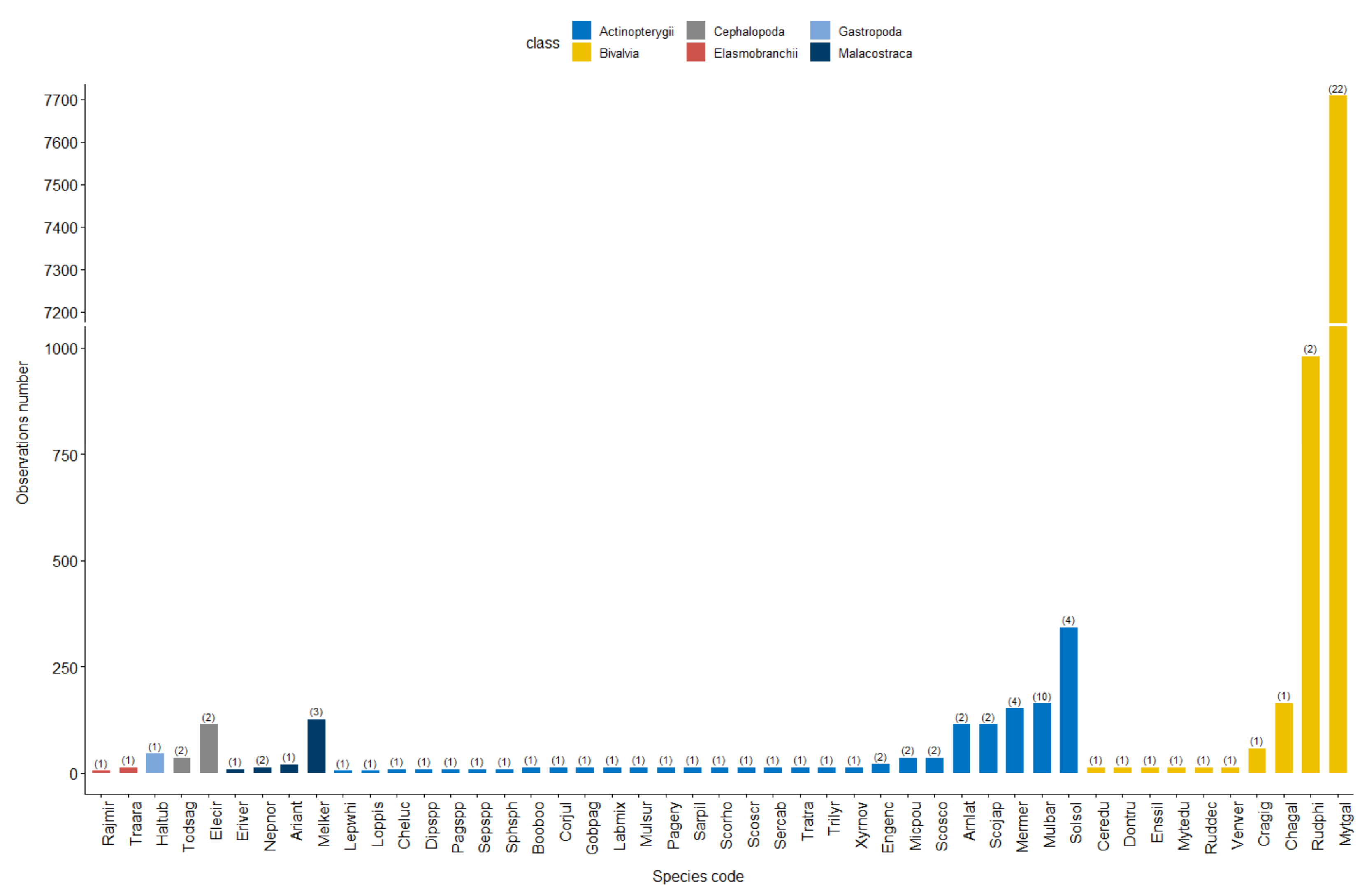 Applsci 12 02776 g003
