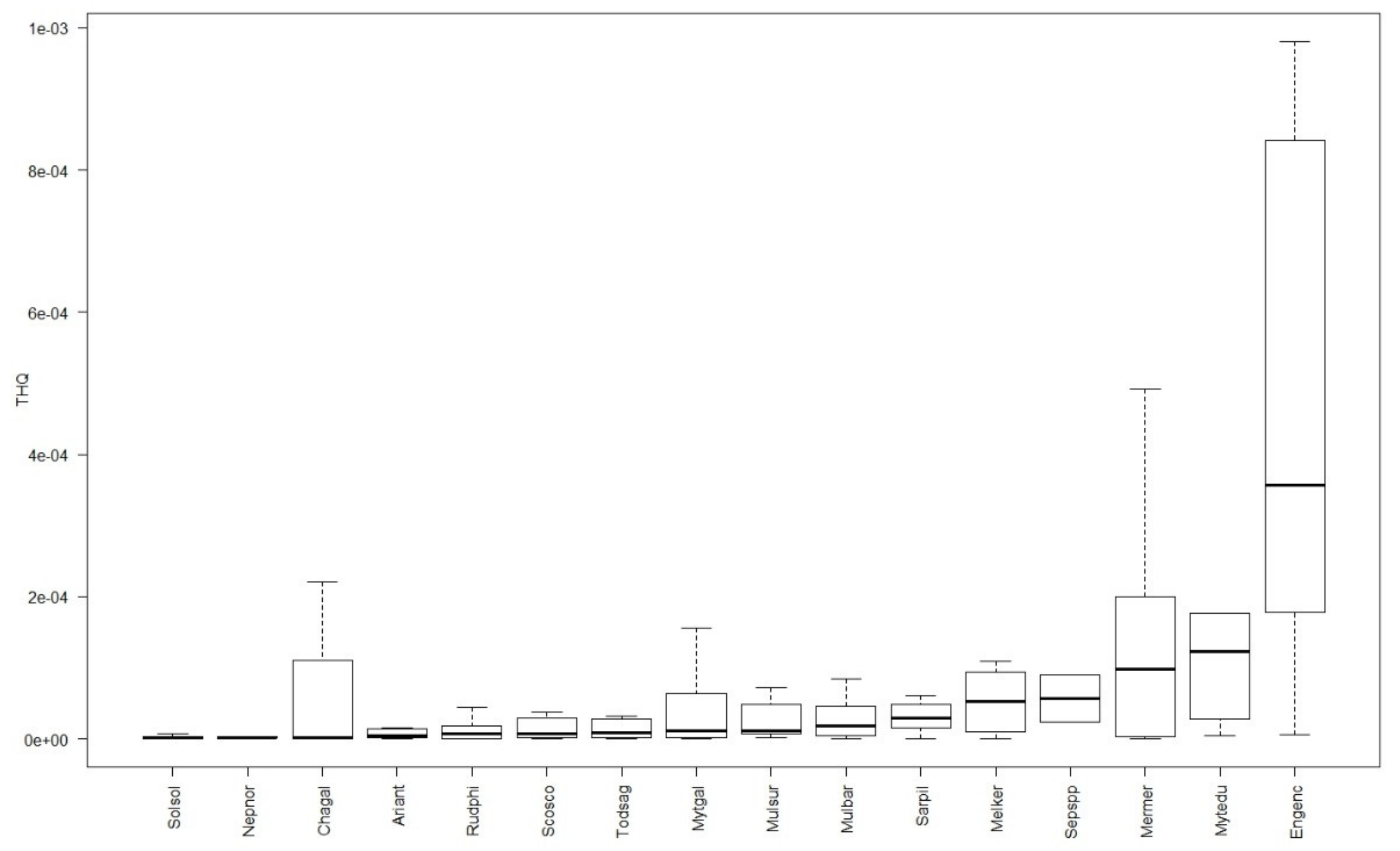 Applsci 12 02776 g006