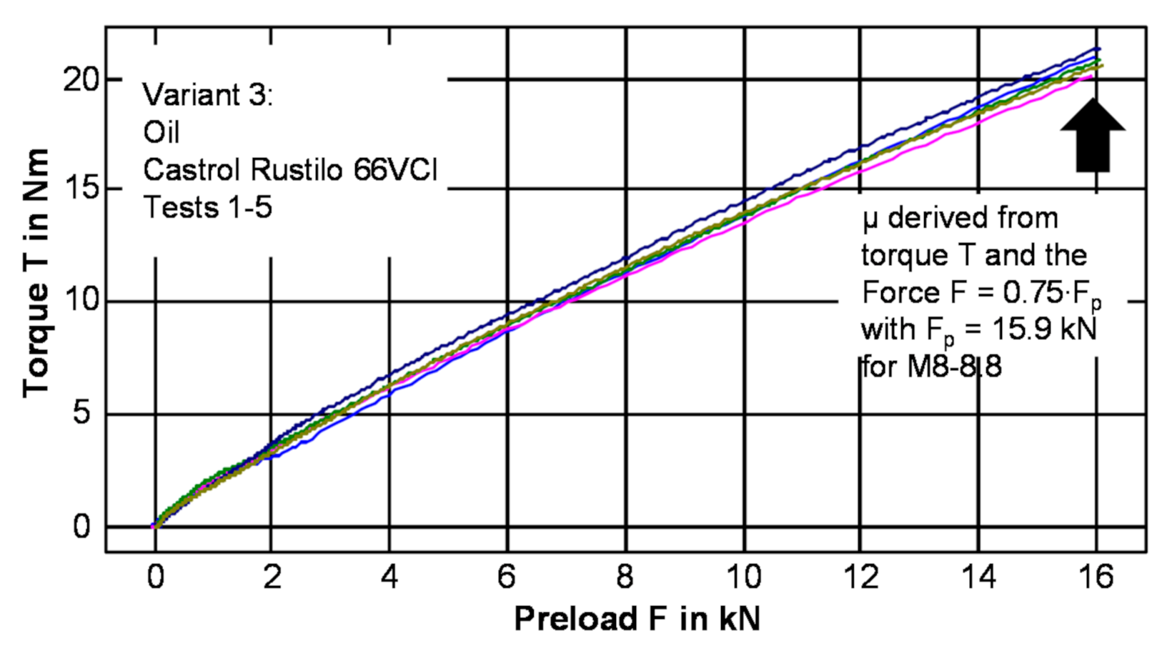 Applsci 12 02778 g004