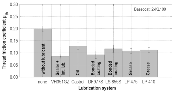Applsci 12 02778 g005