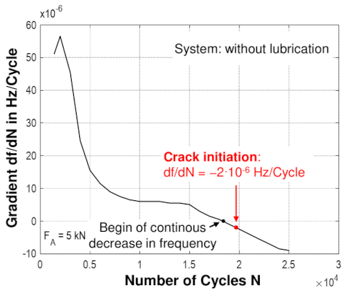 Applsci 12 02778 g012