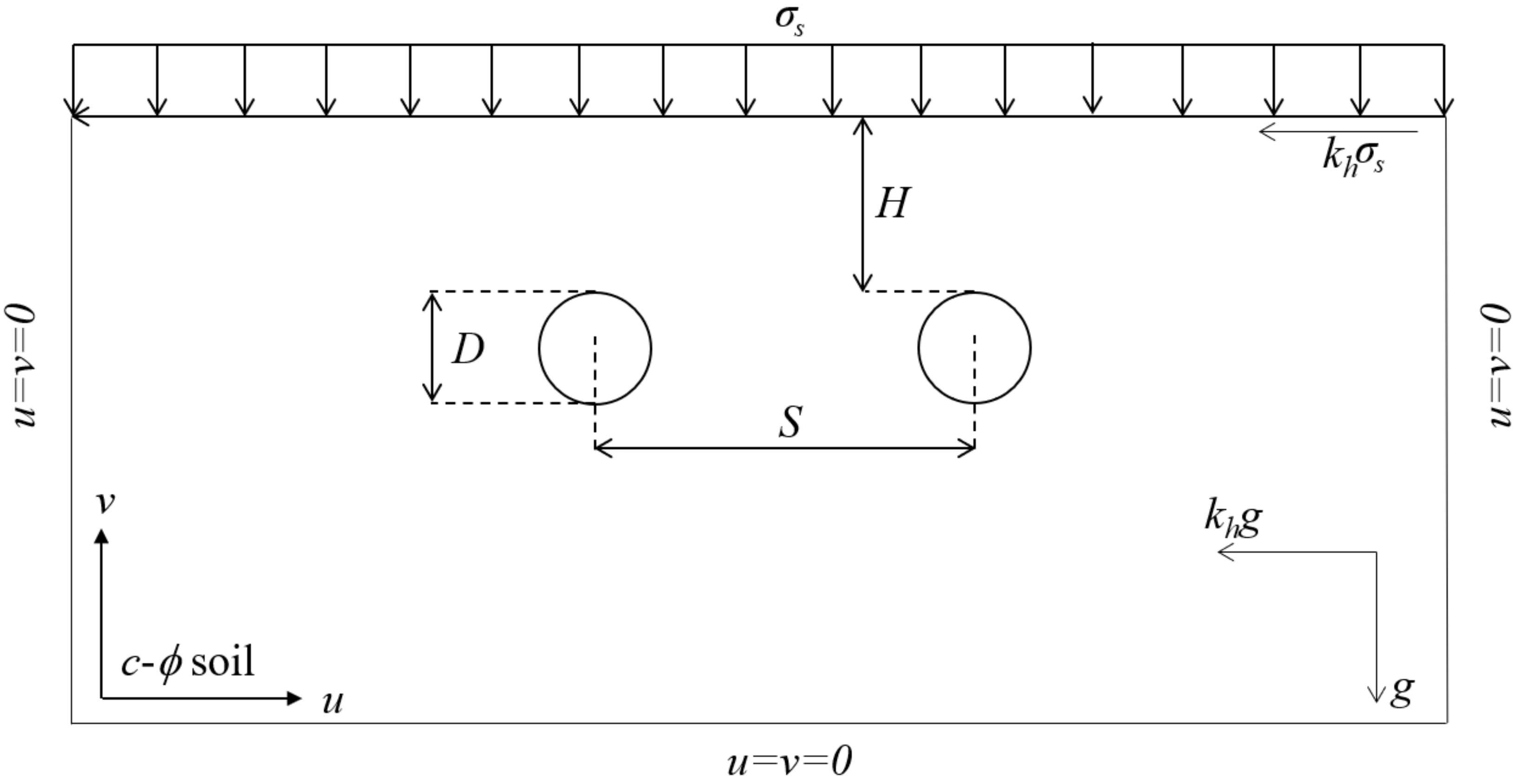 Applsci 12 02779 g001