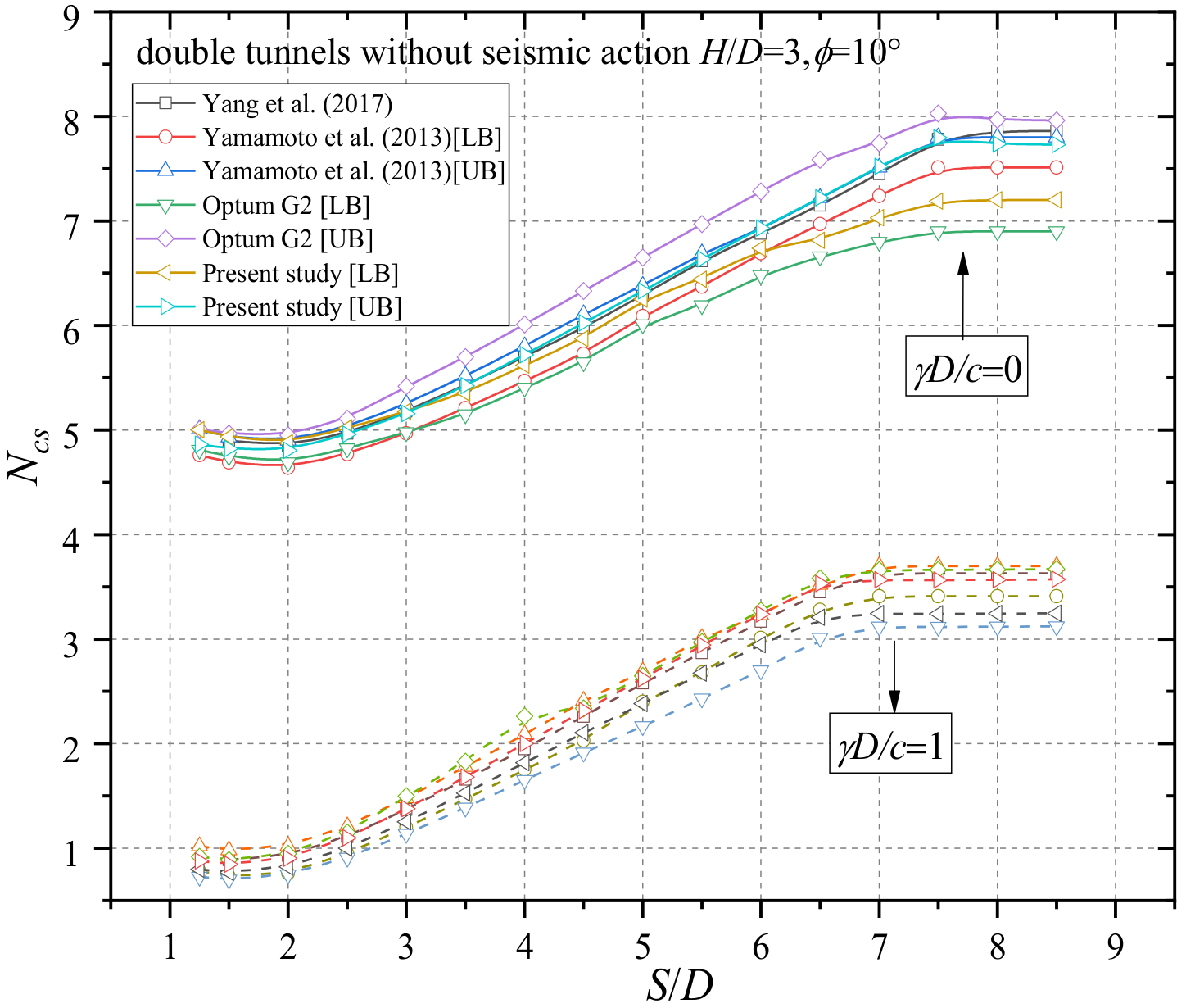 Applsci 12 02779 g003