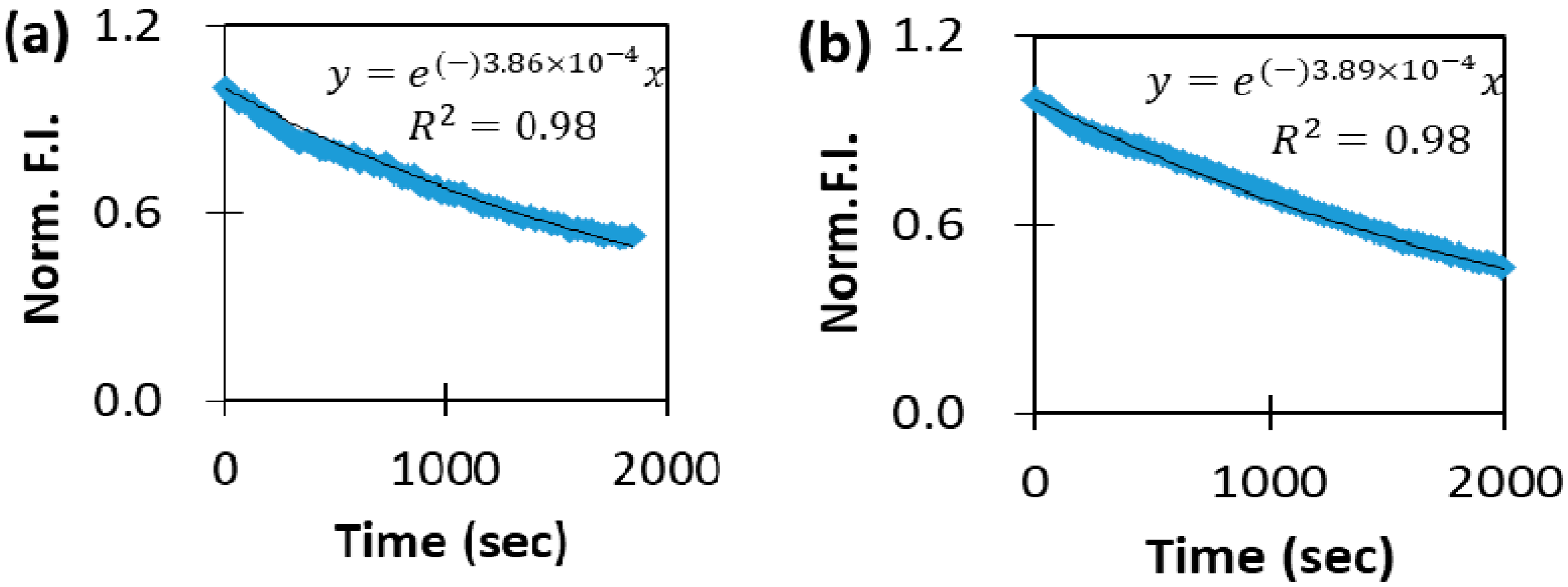 Applsci 12 02782 g002