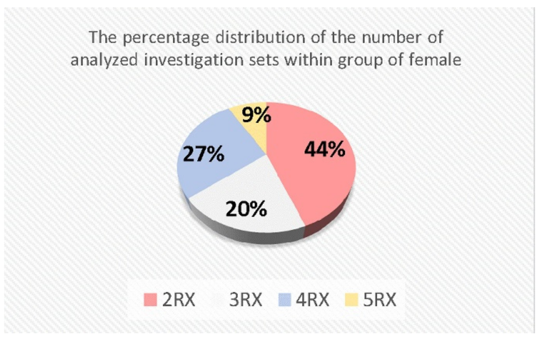 Applsci 12 02783 g001 Applsci 12 02783 g001