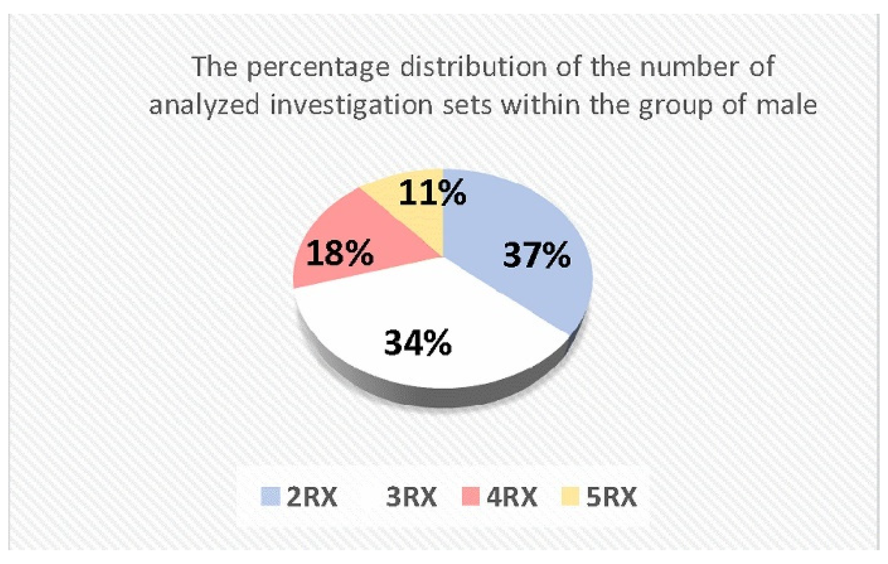 Applsci 12 02783 g002 Applsci 12 02783 g002