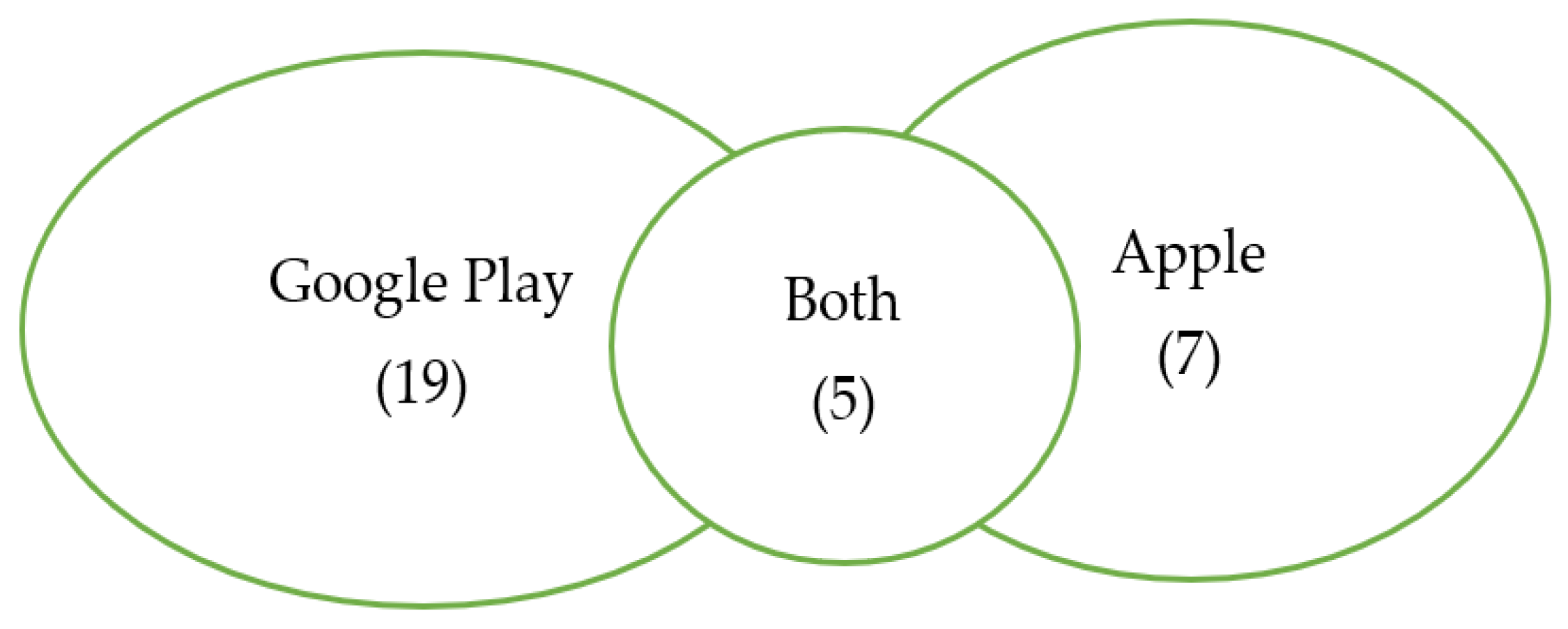 Applsci 12 02784 g002 Applsci 12 02784 g002