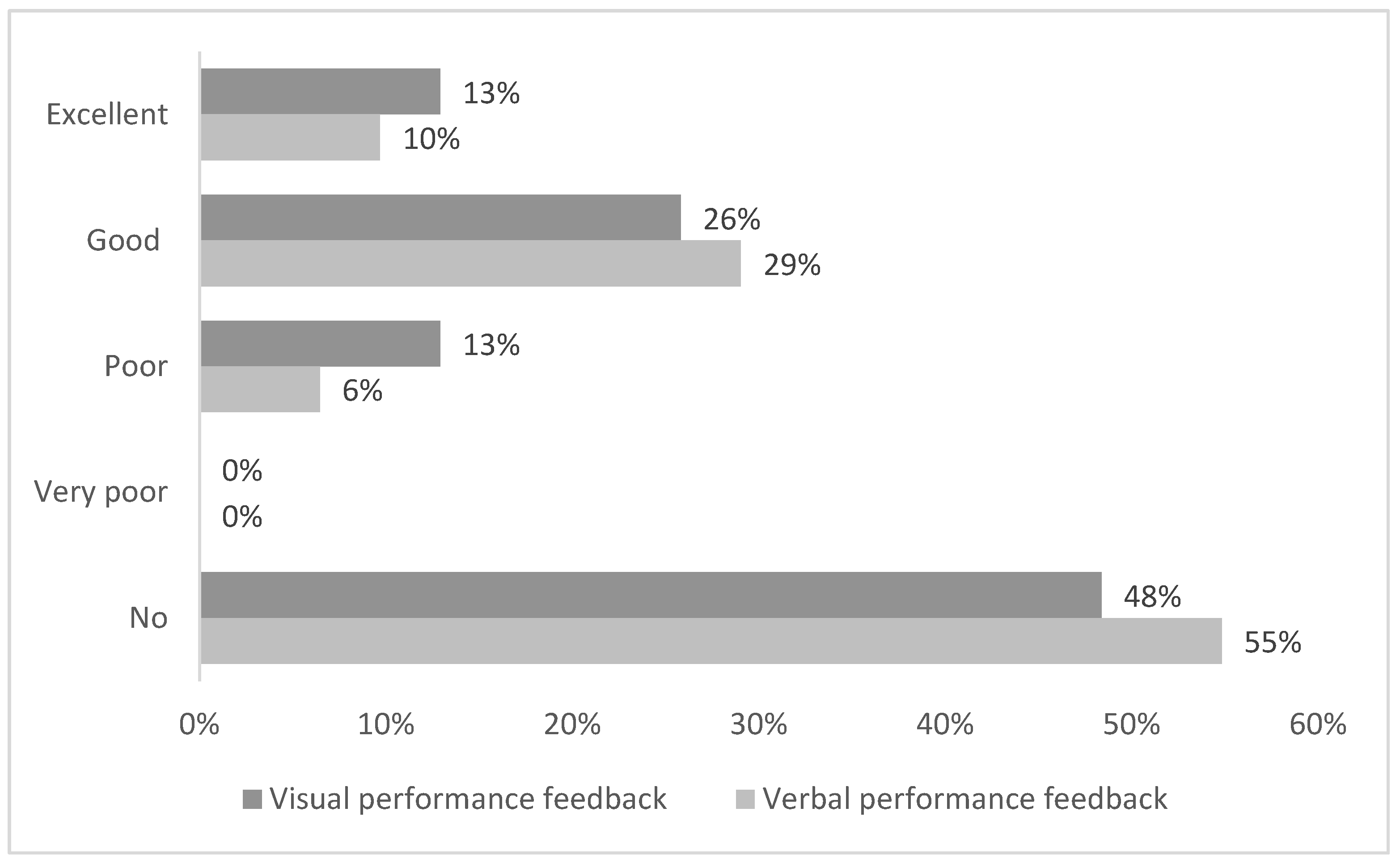 Applsci 12 02784 g004 Applsci 12 02784 g004