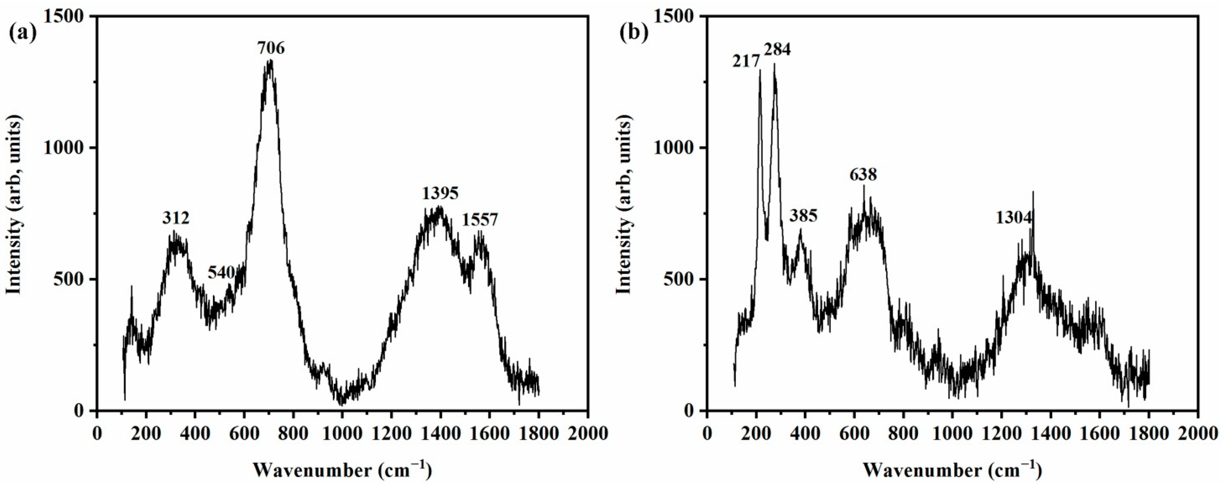 Applsci 12 02785 g011