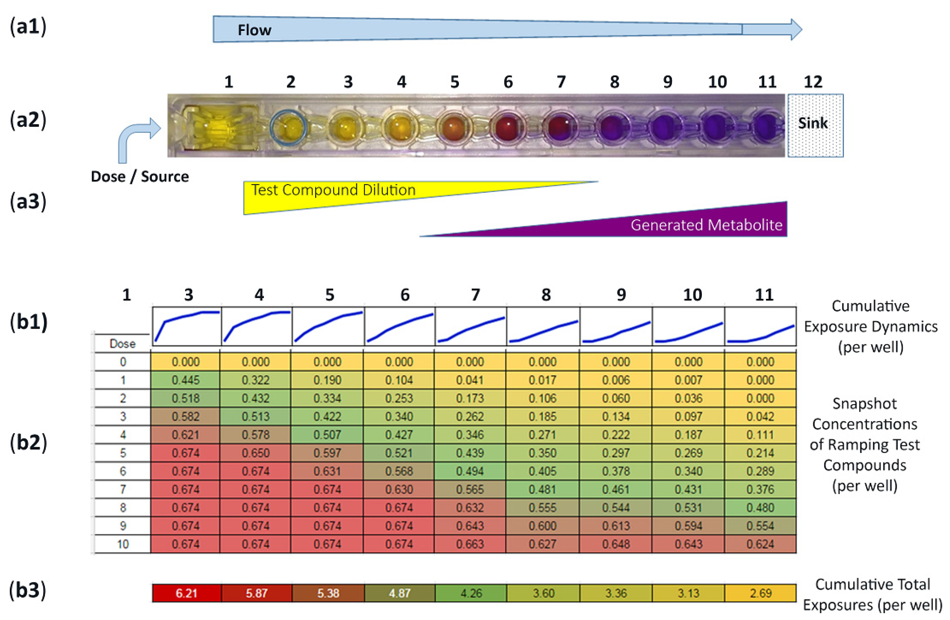 Applsci 12 02786 g004